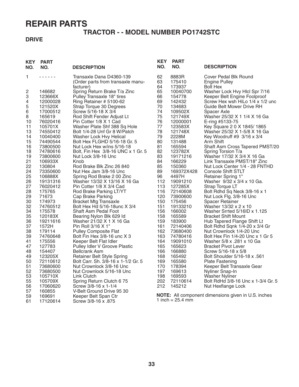 Repair parts, Tractor - - model number po1742stc | Poulan 187596 User Manual | Page 33 / 44