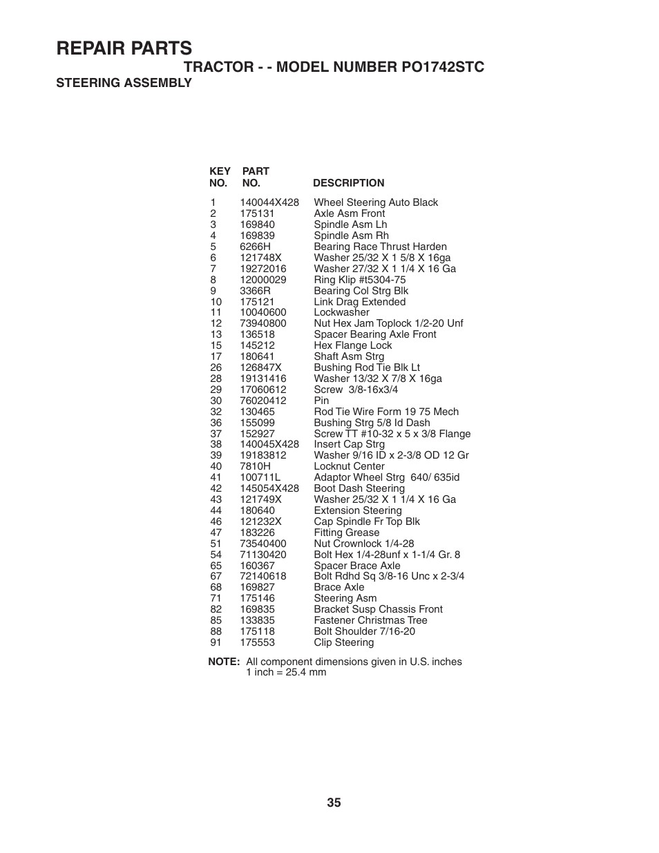 Repair parts | Poulan 187596 User Manual | Page 35 / 44