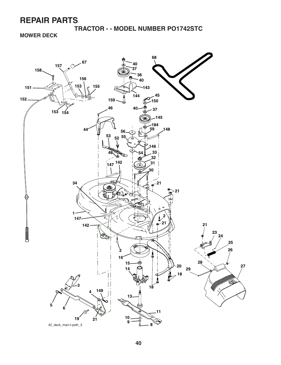 Repair parts, Tractor - - model number po1742stc, Mower deck | Poulan 187596 User Manual | Page 40 / 44