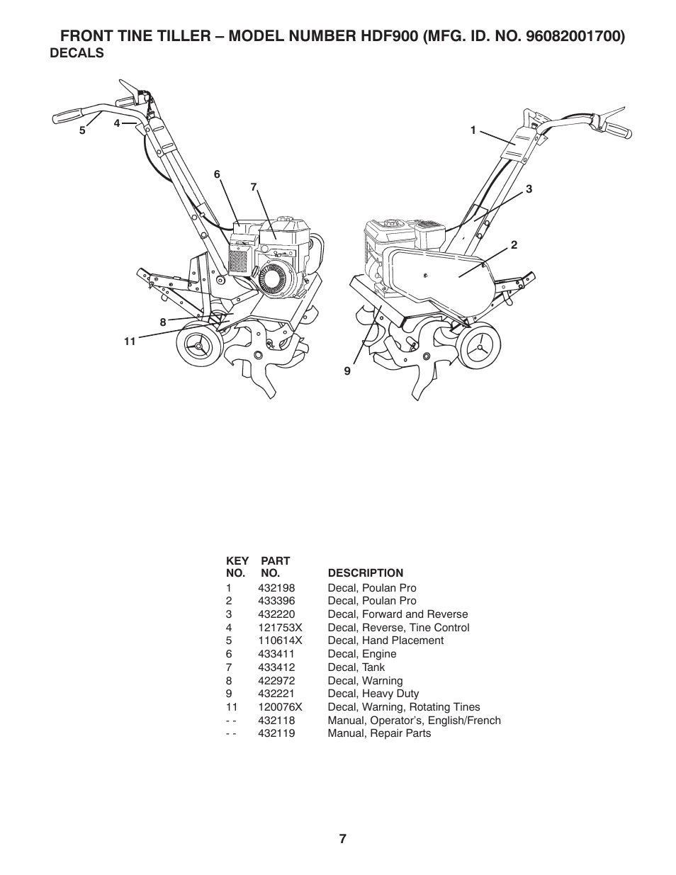 Poulan Pro Front Tine HDF900 User Manual | Page 7 / 8