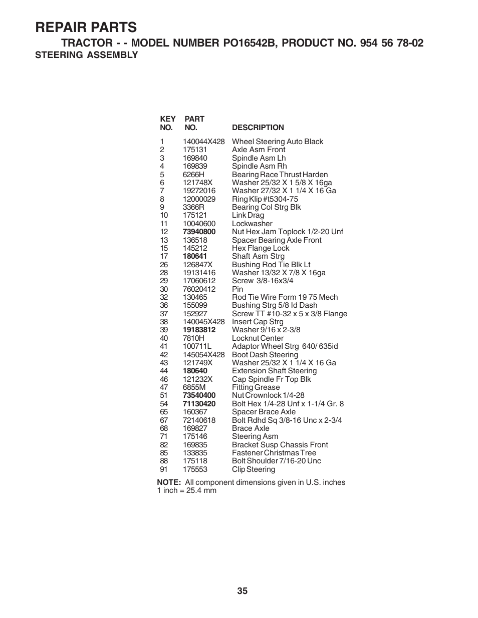 Repair parts | Poulan 183188 User Manual | Page 35 / 48