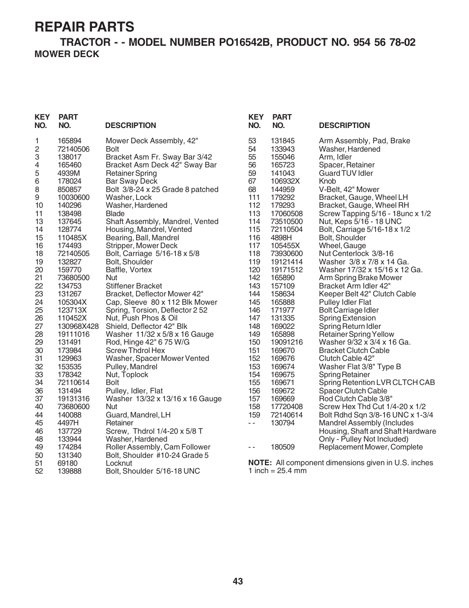 Repair parts | Poulan 183188 User Manual | Page 43 / 48