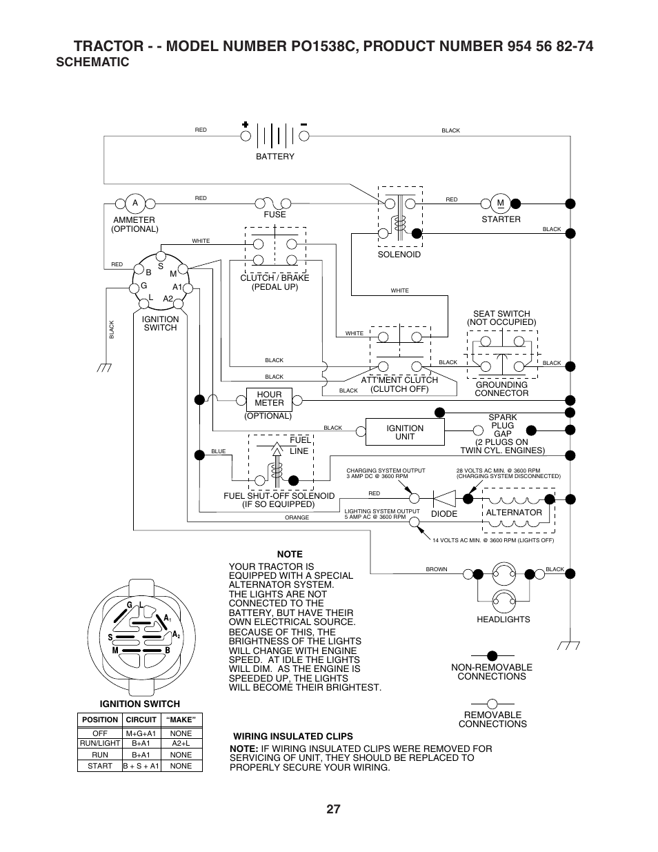 Schematic | Poulan 183981 User Manual | Page 27 / 48