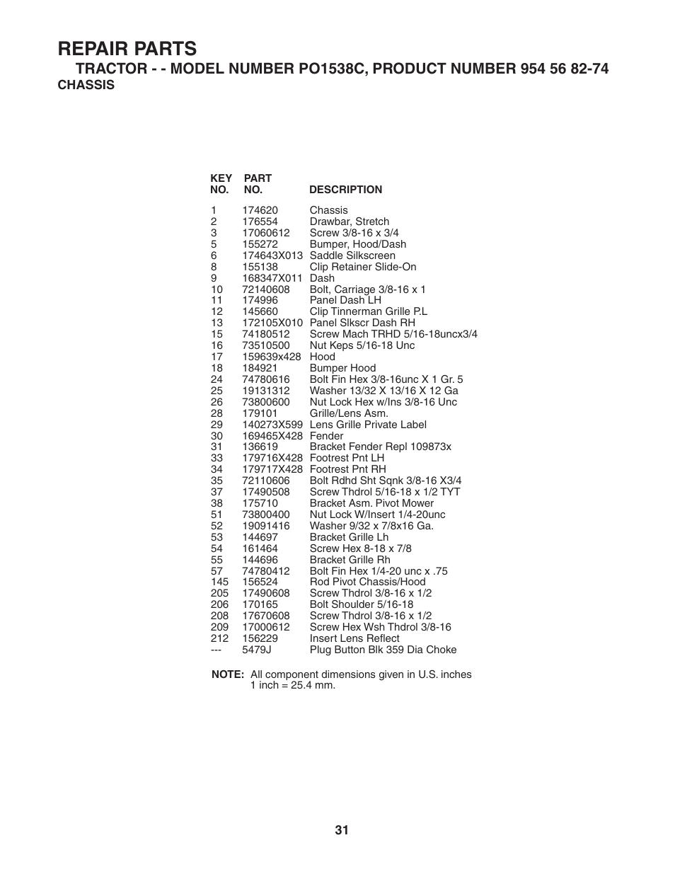 Repair parts | Poulan 183981 User Manual | Page 31 / 48