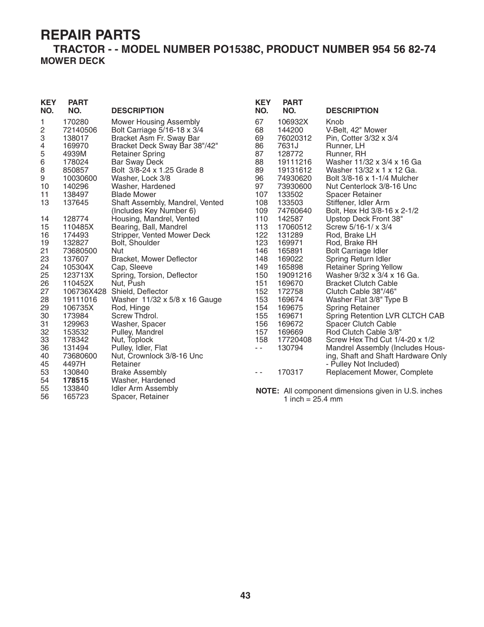 Repair parts | Poulan 183981 User Manual | Page 43 / 48