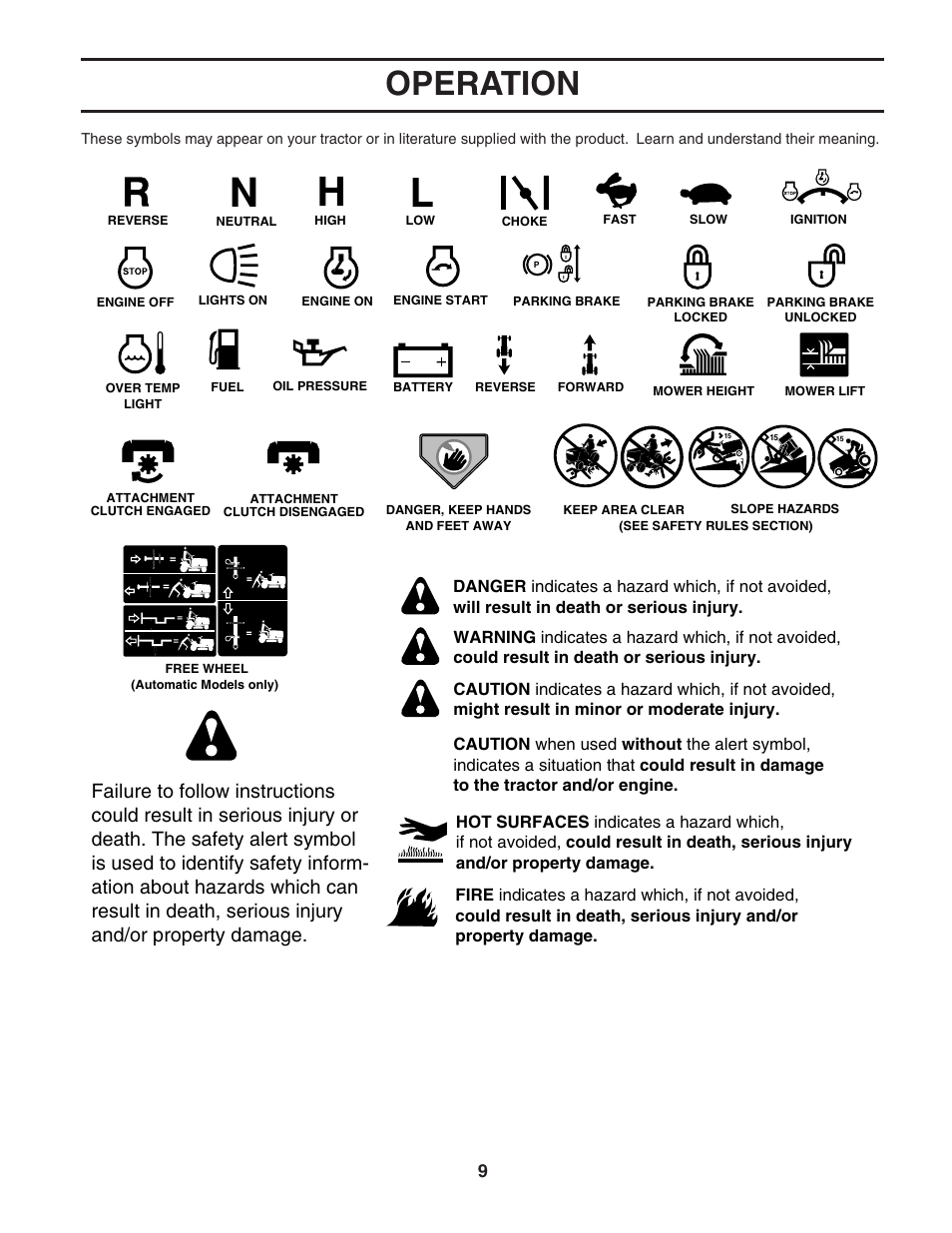 Operation | Poulan 183981 User Manual | Page 9 / 48