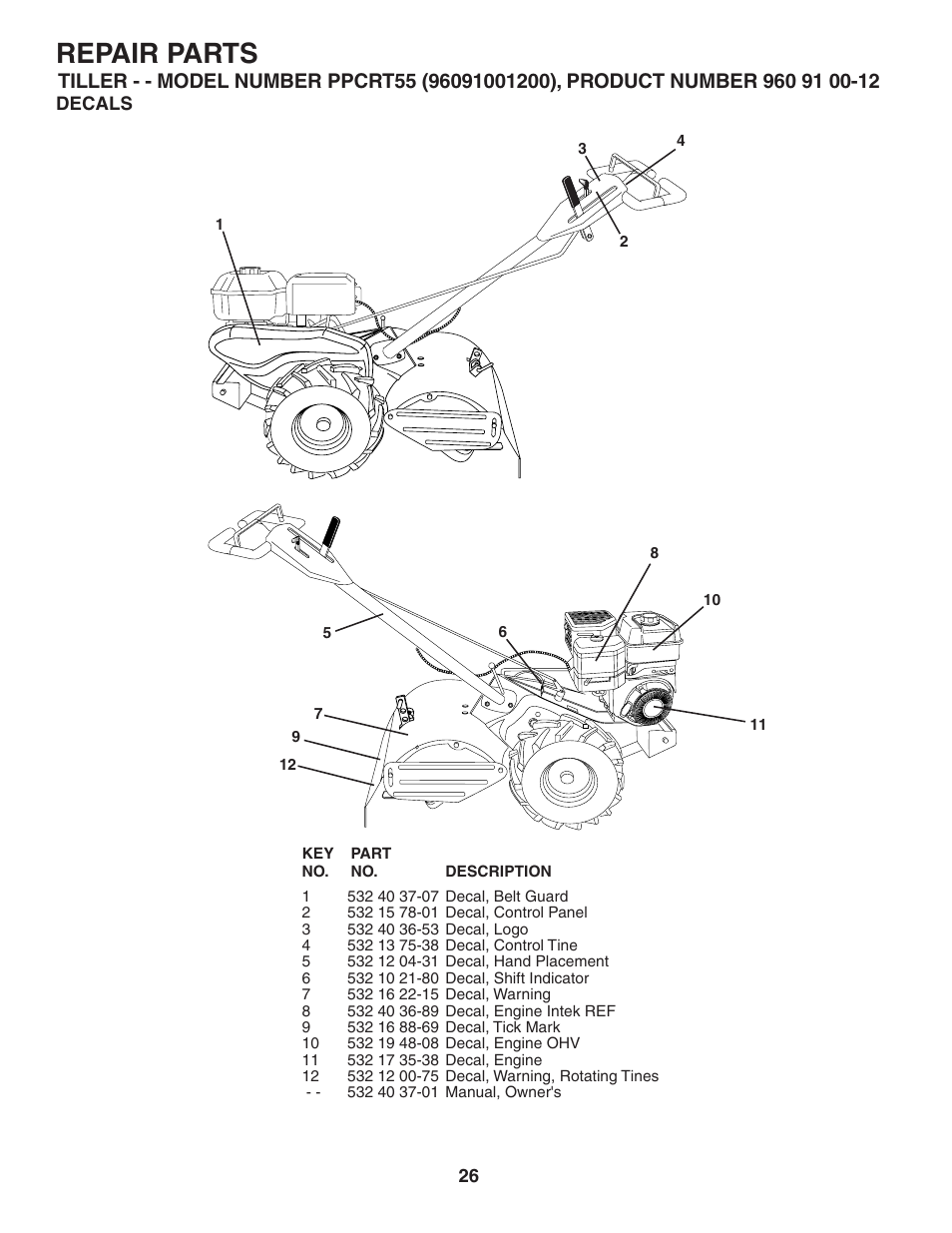 Repair parts | Poulan 403701 User Manual | Page 26 / 28