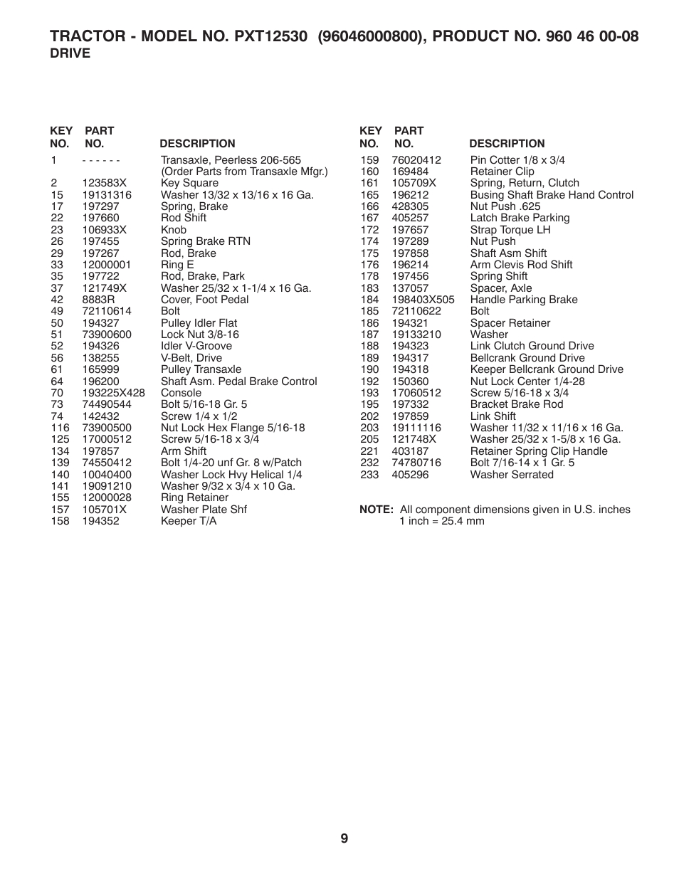 Poulan XT 96046000800 User Manual | Page 9 / 20