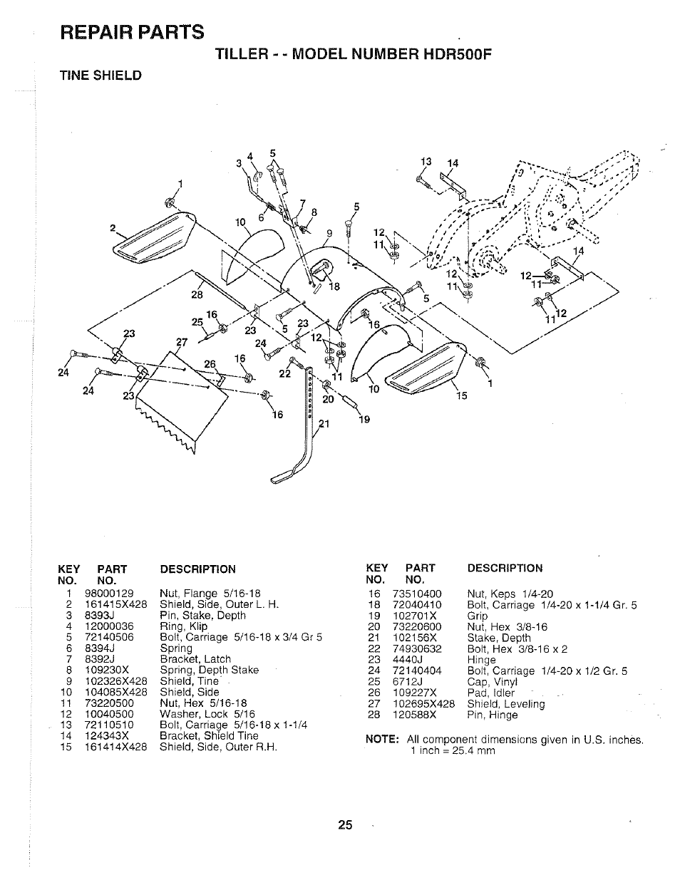 Tine shield, Side shields, Repair parts | Tiller - - model number hdr500f | Poulan 163661 User Manual | Page 25 / 28