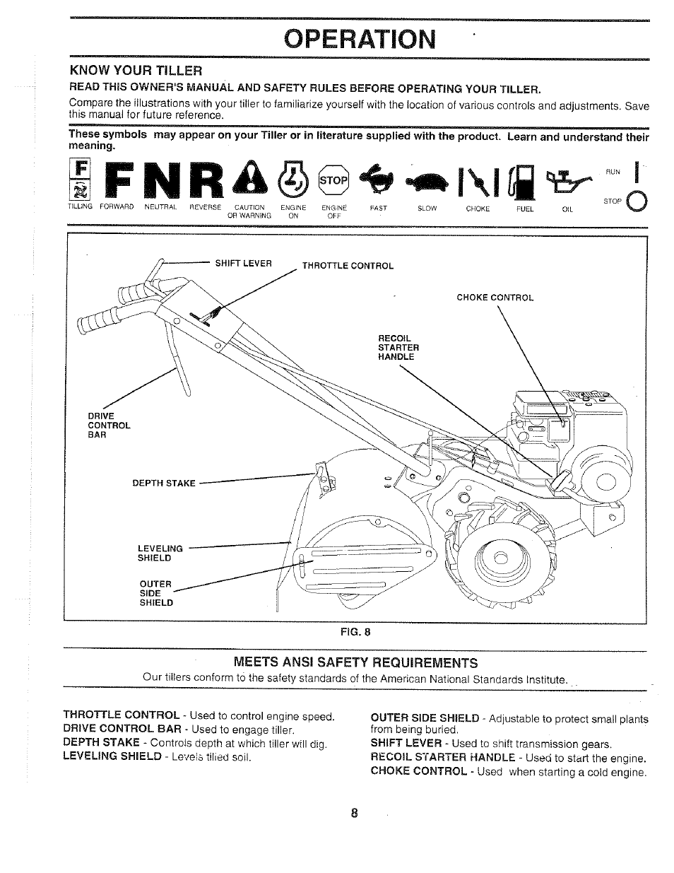 Know your tiller, Meets ansi safety requirements, Lfnra©e-«.-.|\life | Operation | Poulan 163661 User Manual | Page 8 / 28