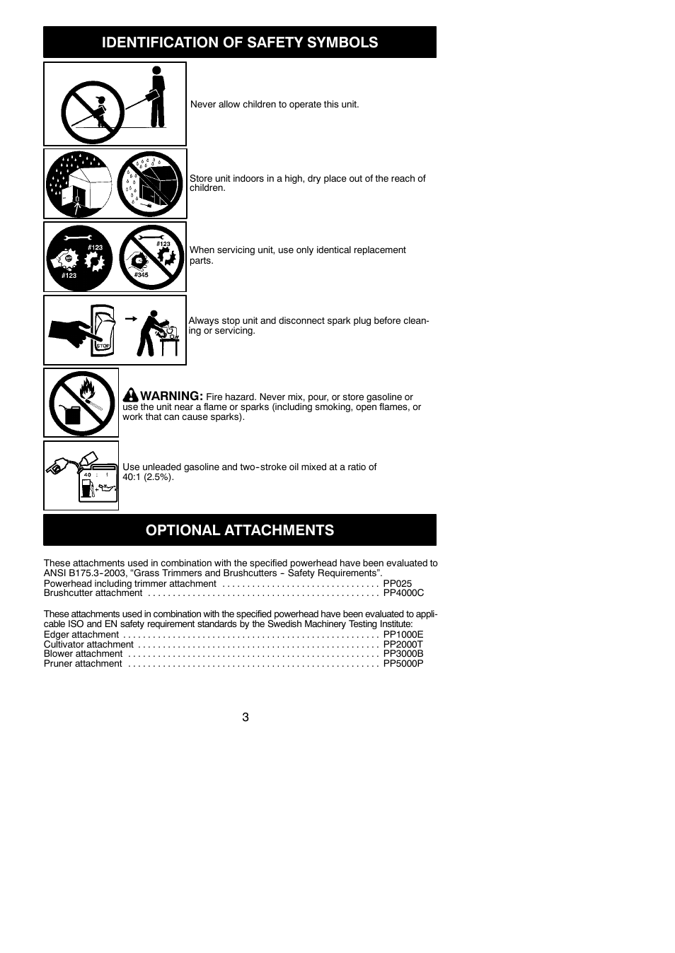 Identification of safety symbols, Optional attachments | Poulan Pro PP025 User Manual | Page 3 / 18
