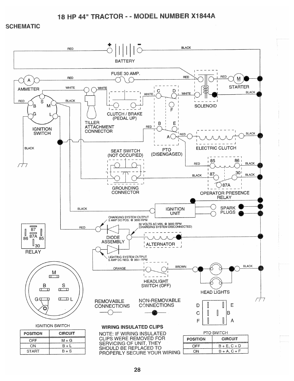 Schematic, 18 hp 44" tractor - - model number x1844a | Poulan 139700 User Manual | Page 28 / 48