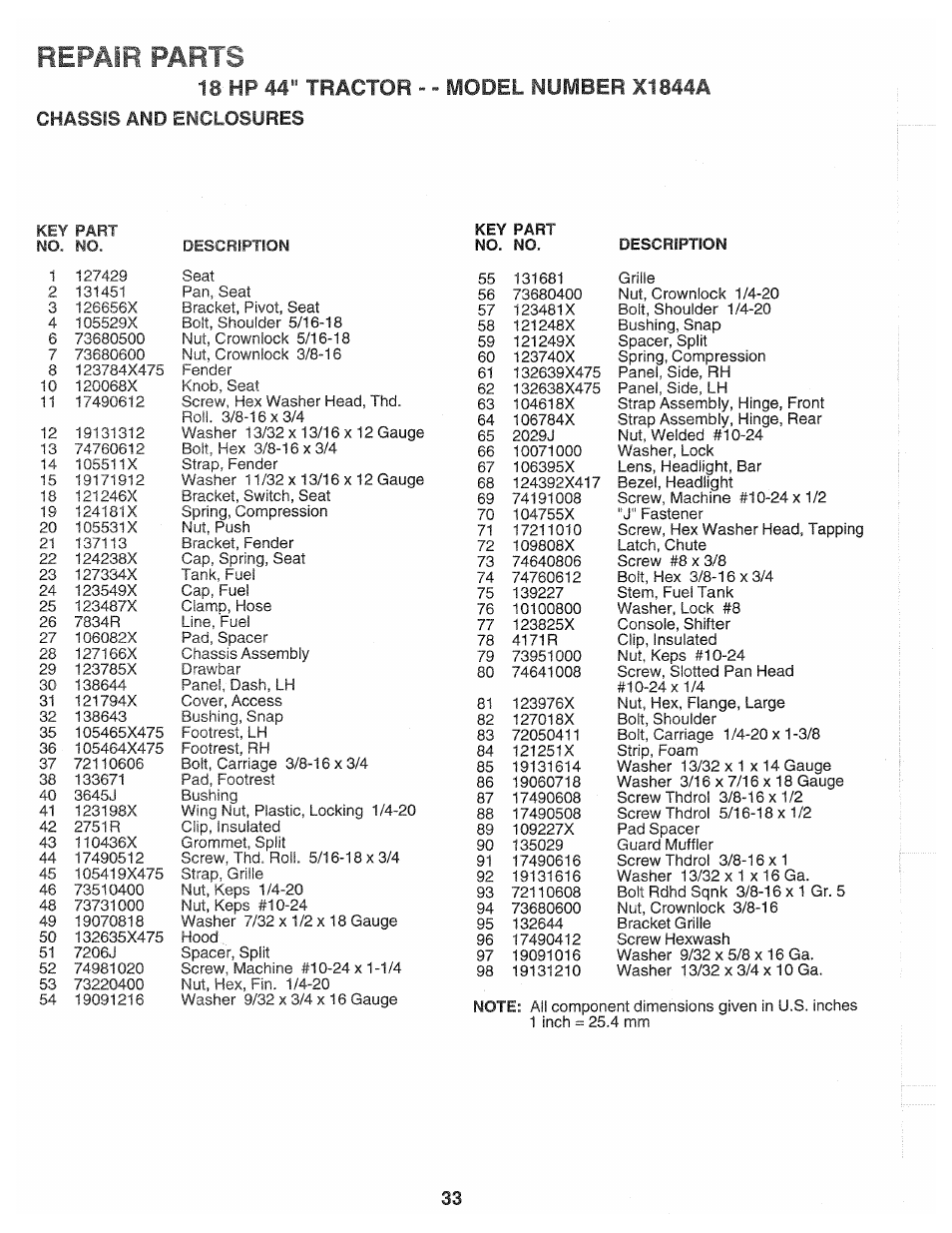 Repair parts | Poulan 139700 User Manual | Page 33 / 48