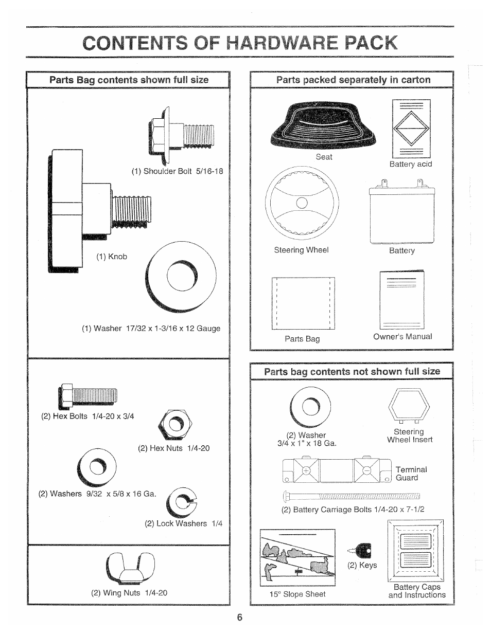 Parts packed separately in carton, Parts bag contents not shown full size, Contents of hardware pack | Poulan 139700 User Manual | Page 6 / 48