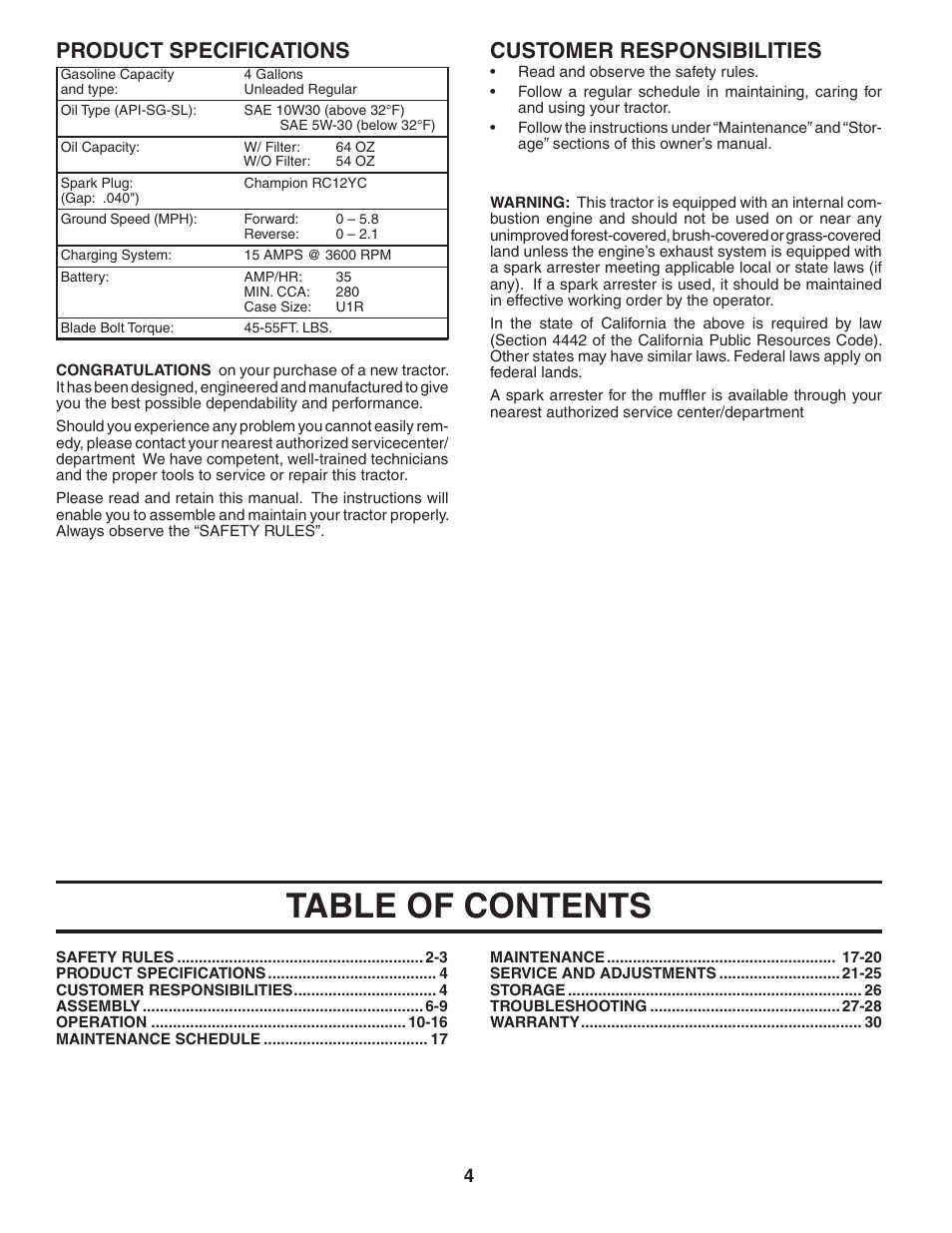 Poulan 406255 User Manual | Page 4 / 32