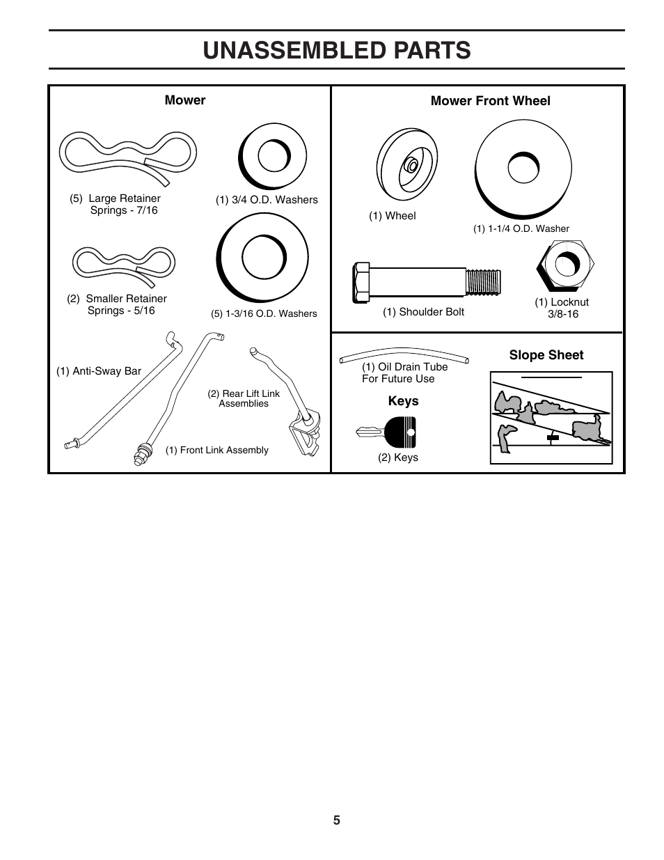 Unassembled parts | Poulan 406255 User Manual | Page 5 / 32