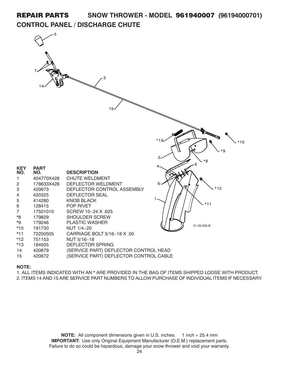 Poulan 961940007 User Manual | Page 24 / 40