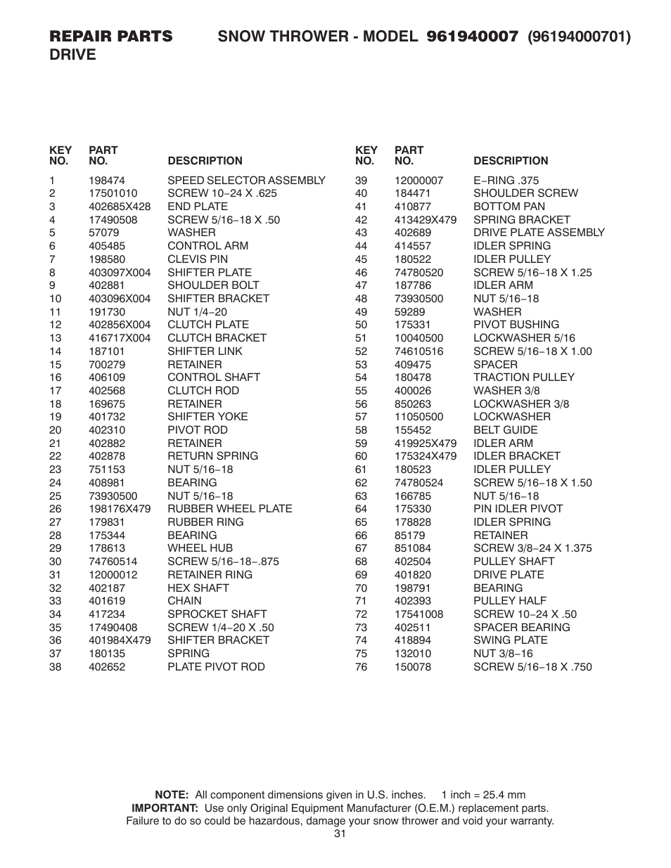 Poulan 961940007 User Manual | Page 31 / 40