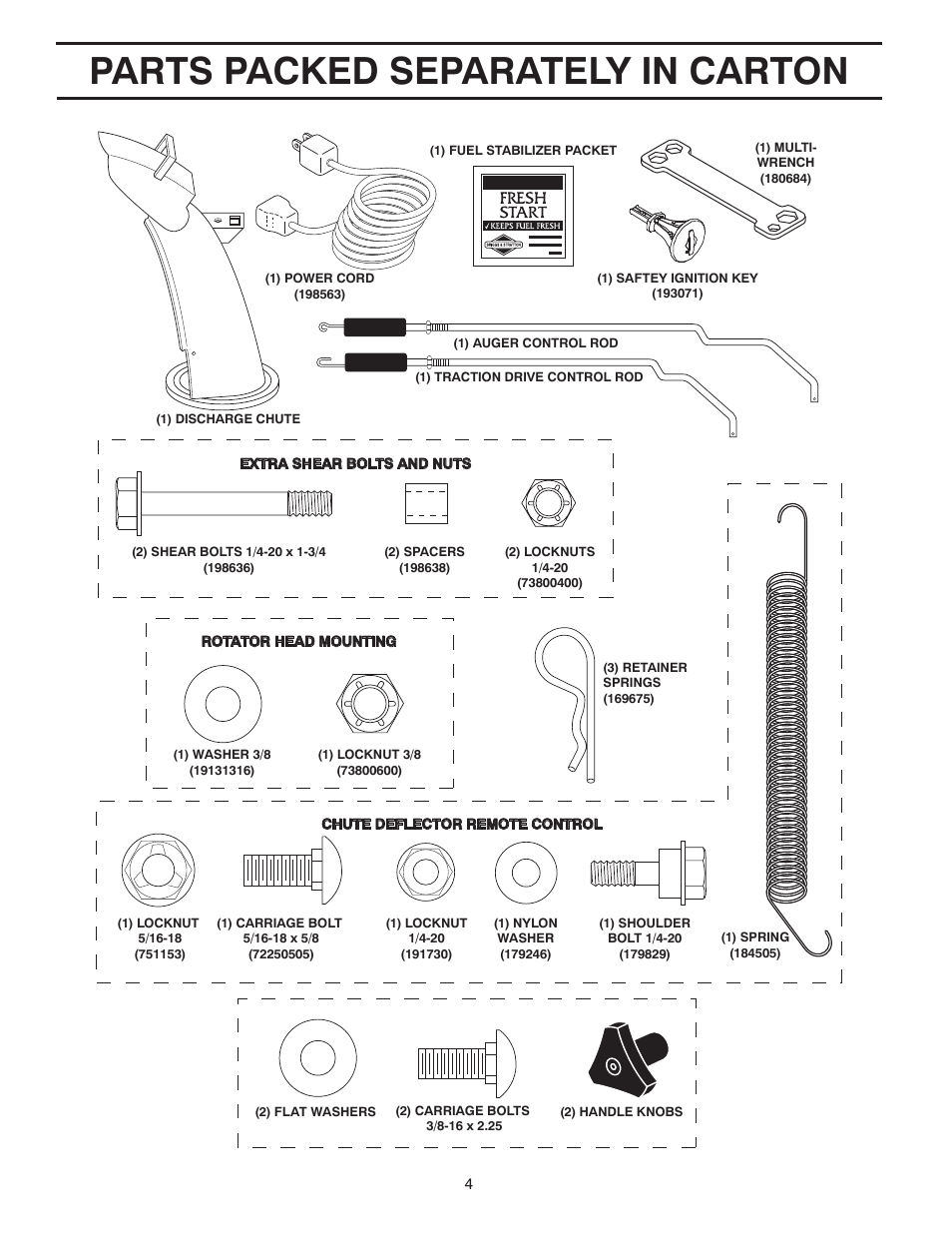 Parts packed separately in carton | Poulan 961940007 User Manual | Page 4 / 40