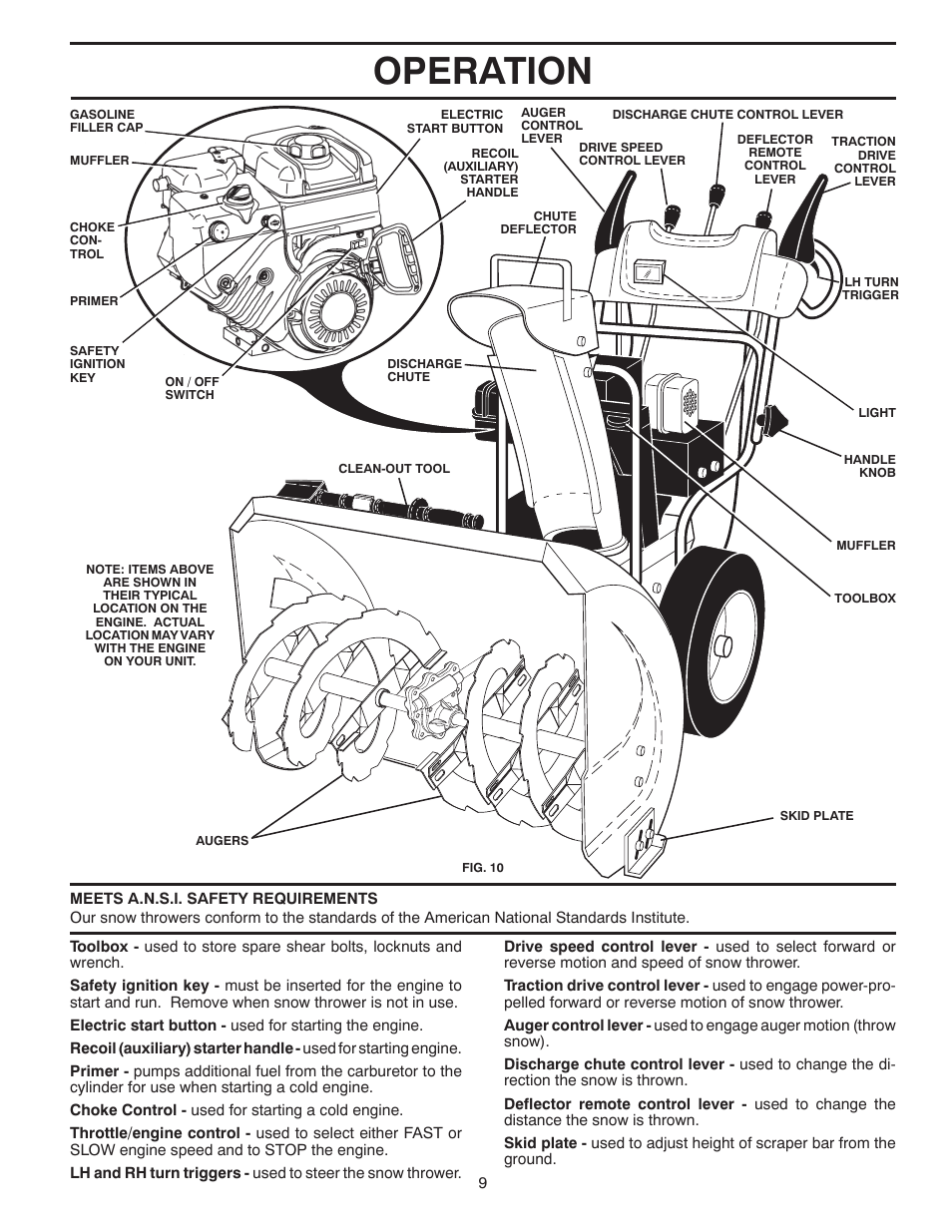 Operation | Poulan 961940007 User Manual | Page 9 / 40