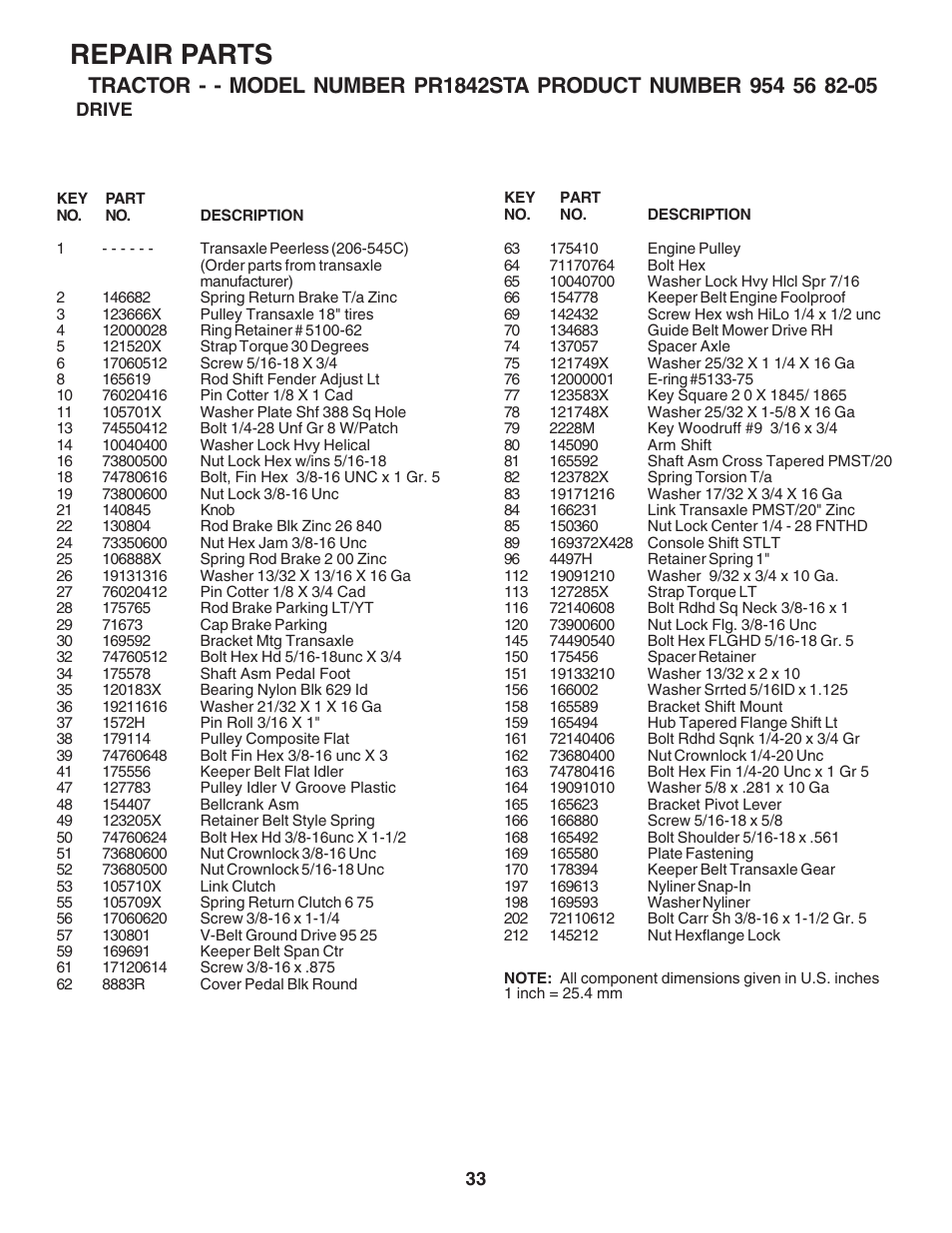 Repair parts | Poulan 181347 User Manual | Page 33 / 48