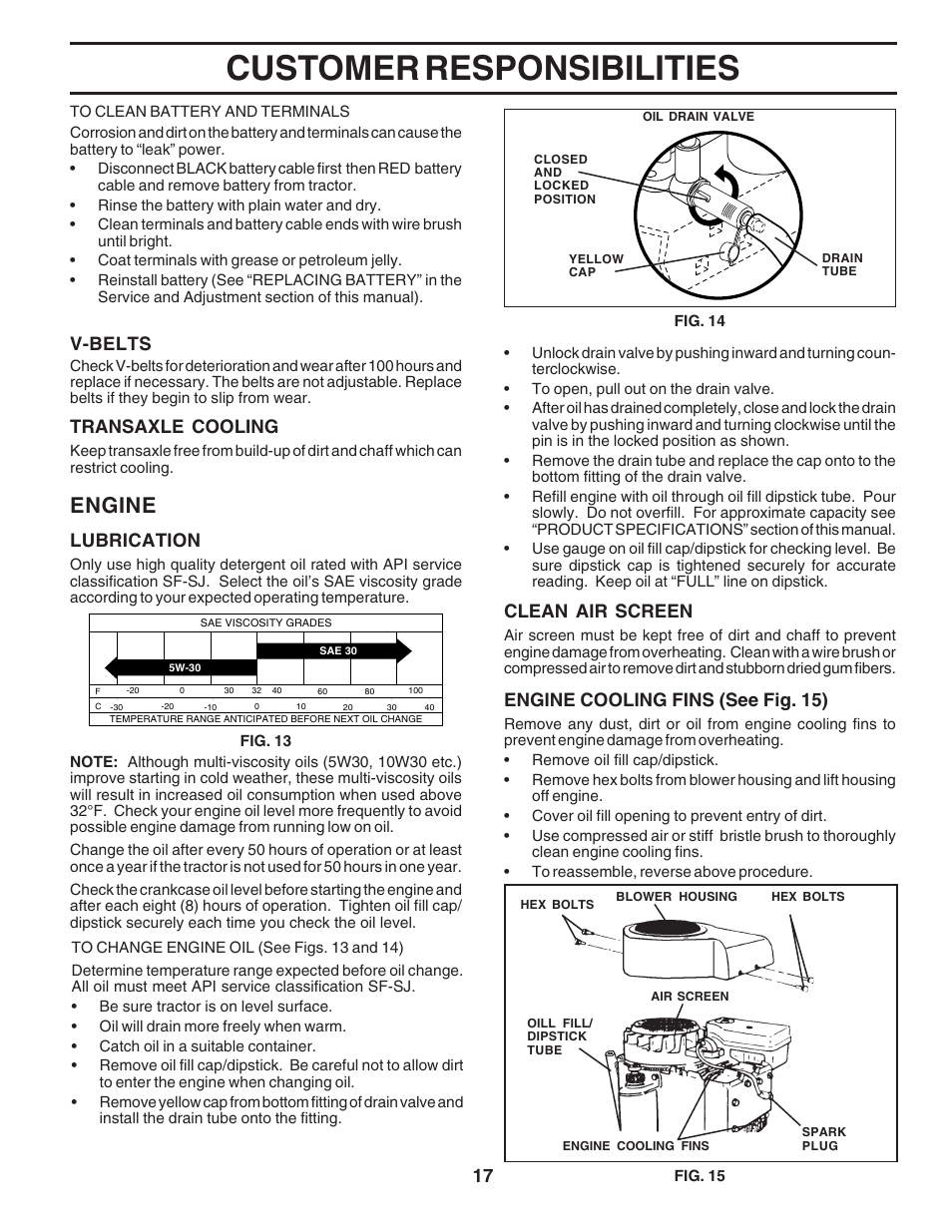 Customer responsibilities, Engine, V-belts | Transaxle cooling, Lubrication, Clean air screen, Engine cooling fins (see fig. 15) | Poulan 183249 User Manual | Page 17 / 48