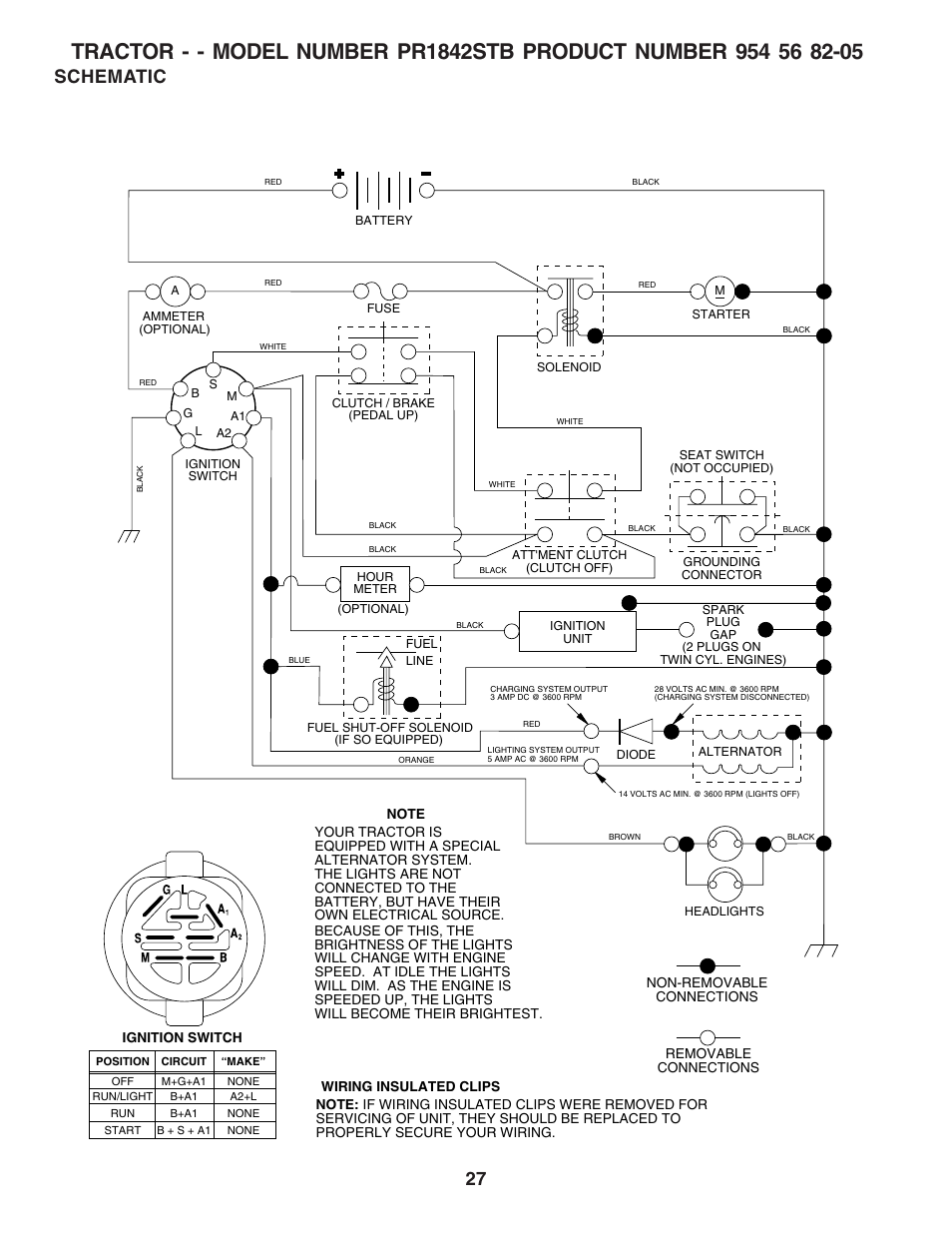 Schematic | Poulan 183249 User Manual | Page 27 / 48