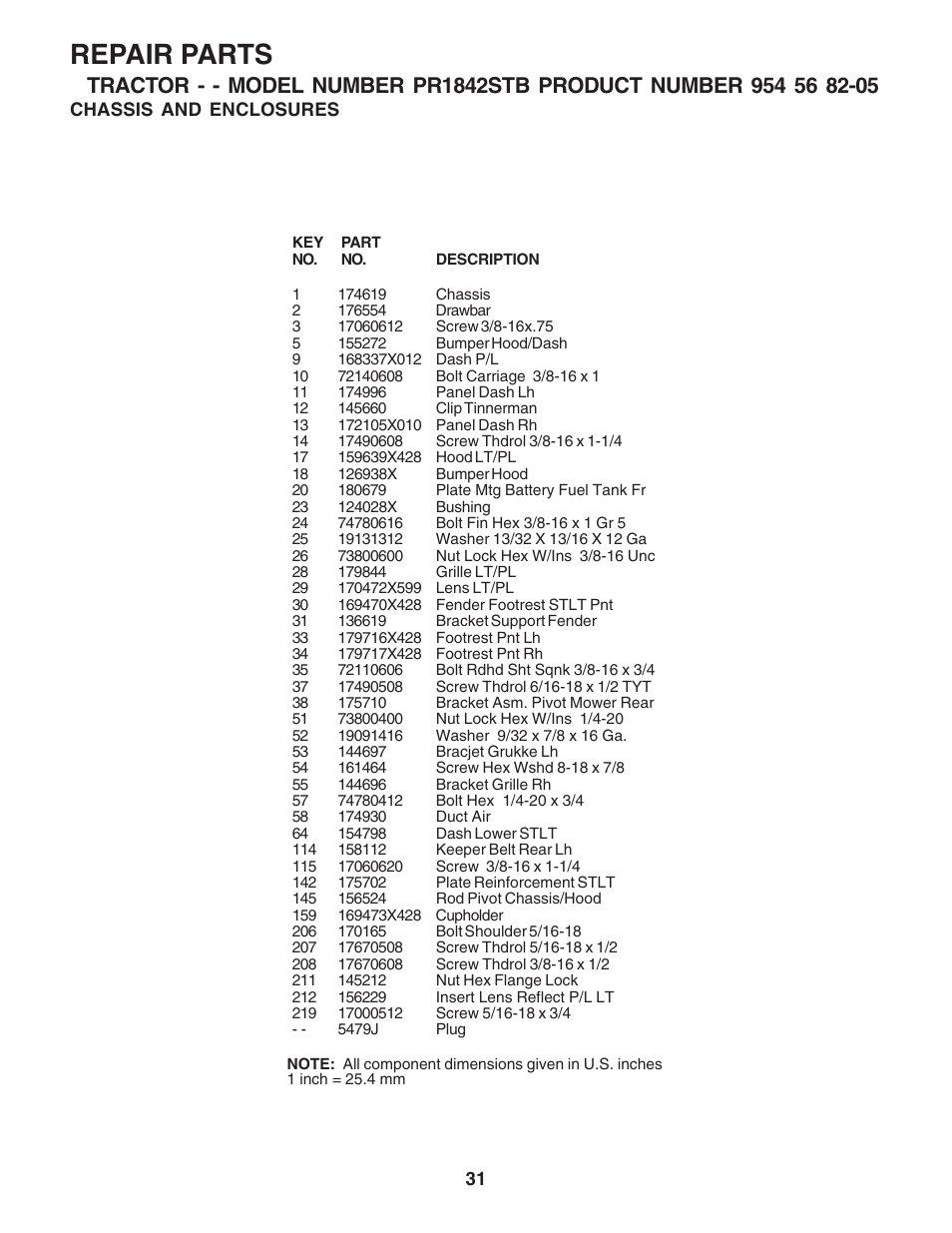 Repair parts | Poulan 183249 User Manual | Page 31 / 48