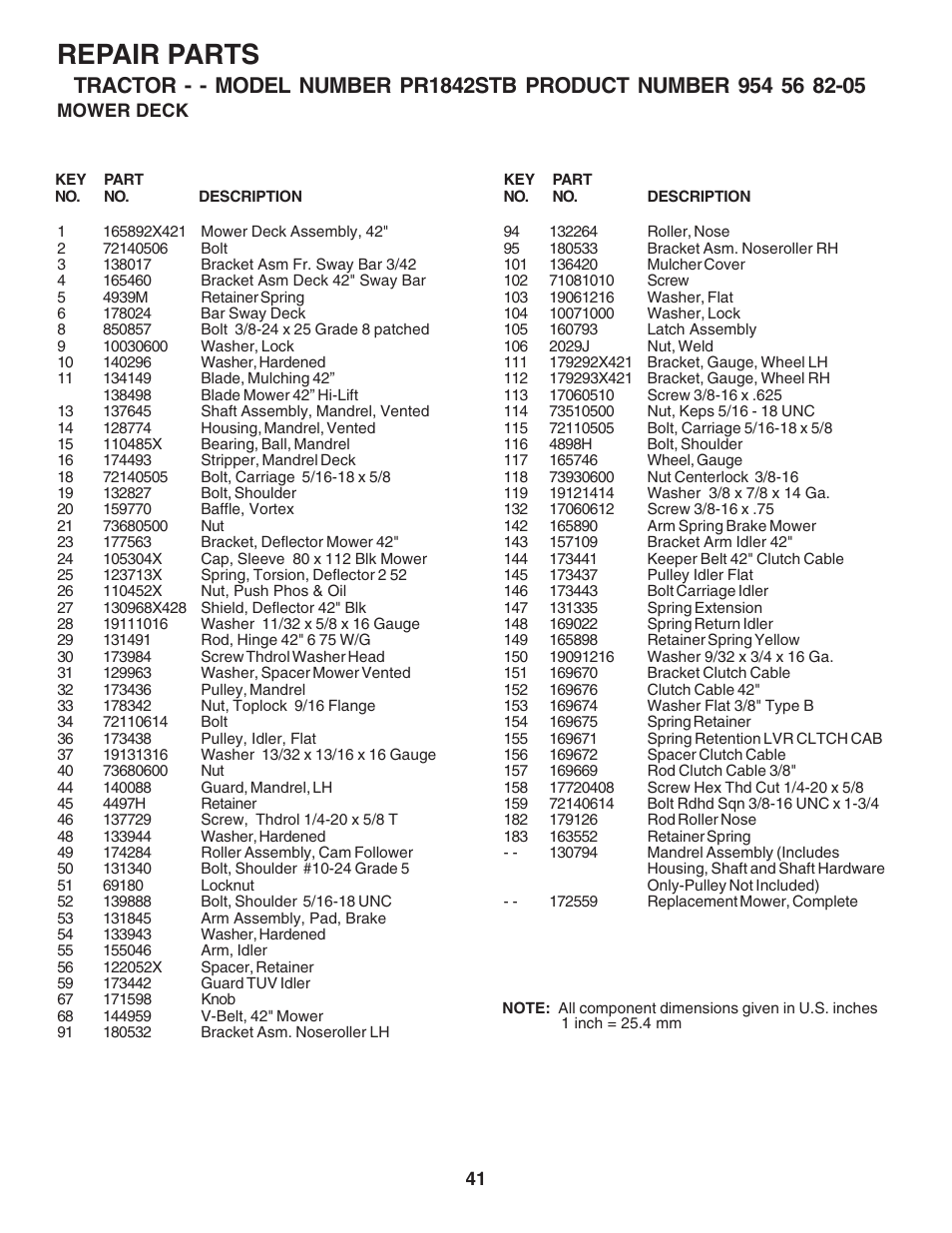 Repair parts | Poulan 183249 User Manual | Page 41 / 48