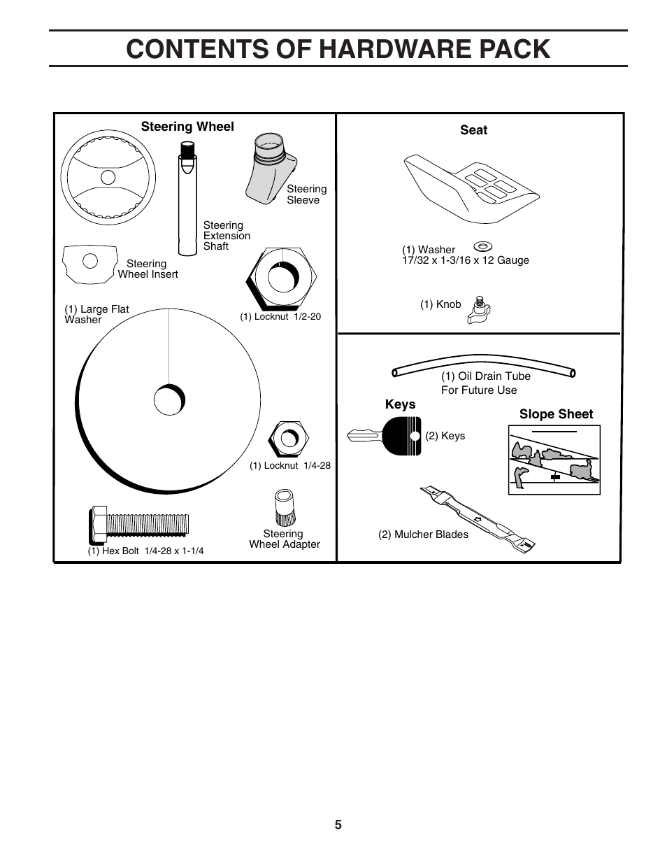 Contents of hardware pack | Poulan 183249 User Manual | Page 5 / 48