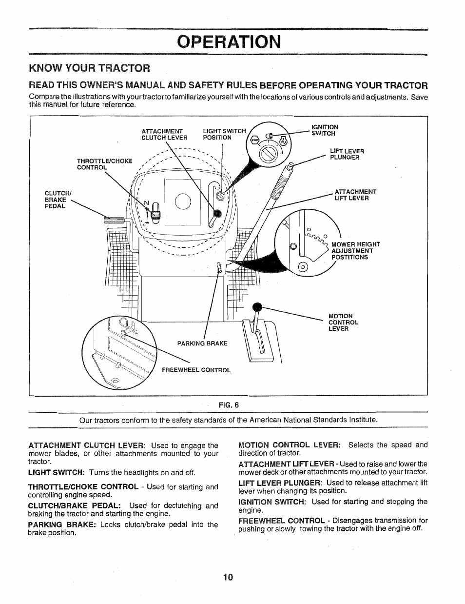 Know your tractor, Operation | Poulan 163022 User Manual | Page 10 / 52