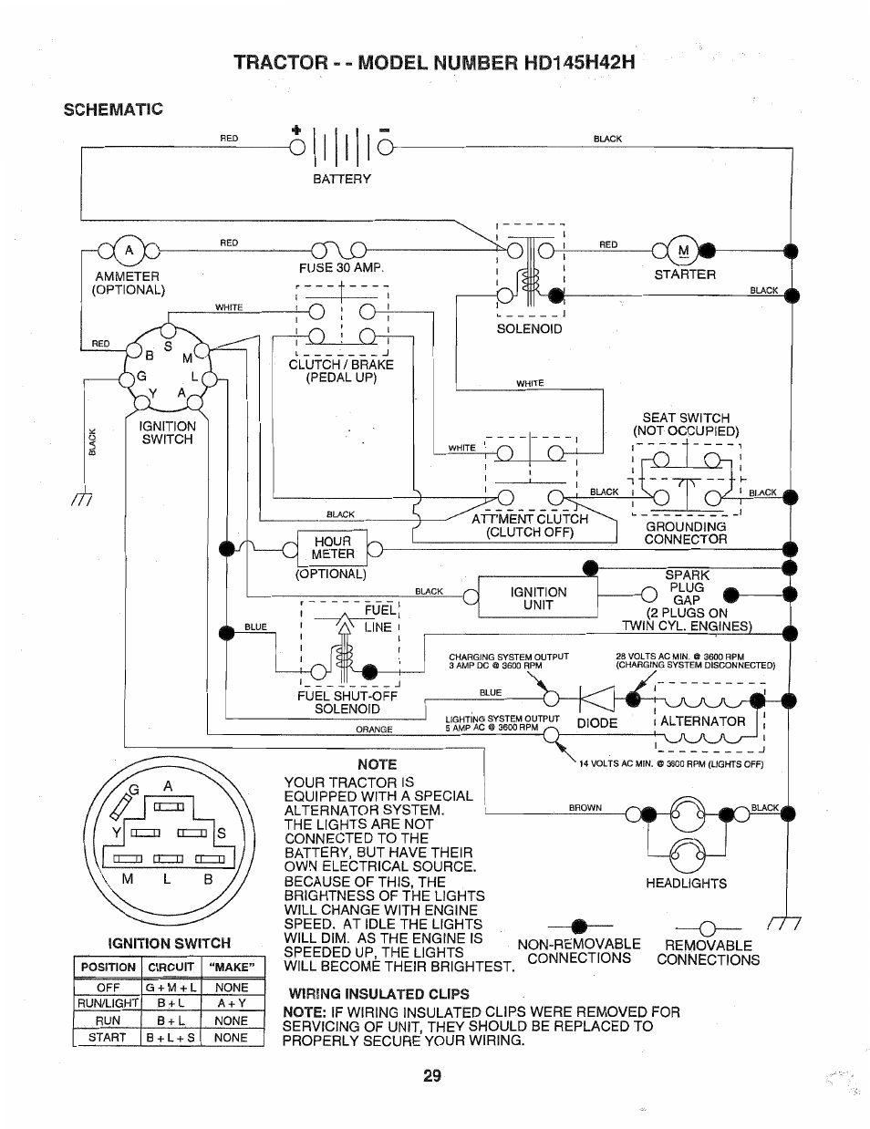 L0-j, Schematic | Poulan 163022 User Manual | Page 29 / 52
