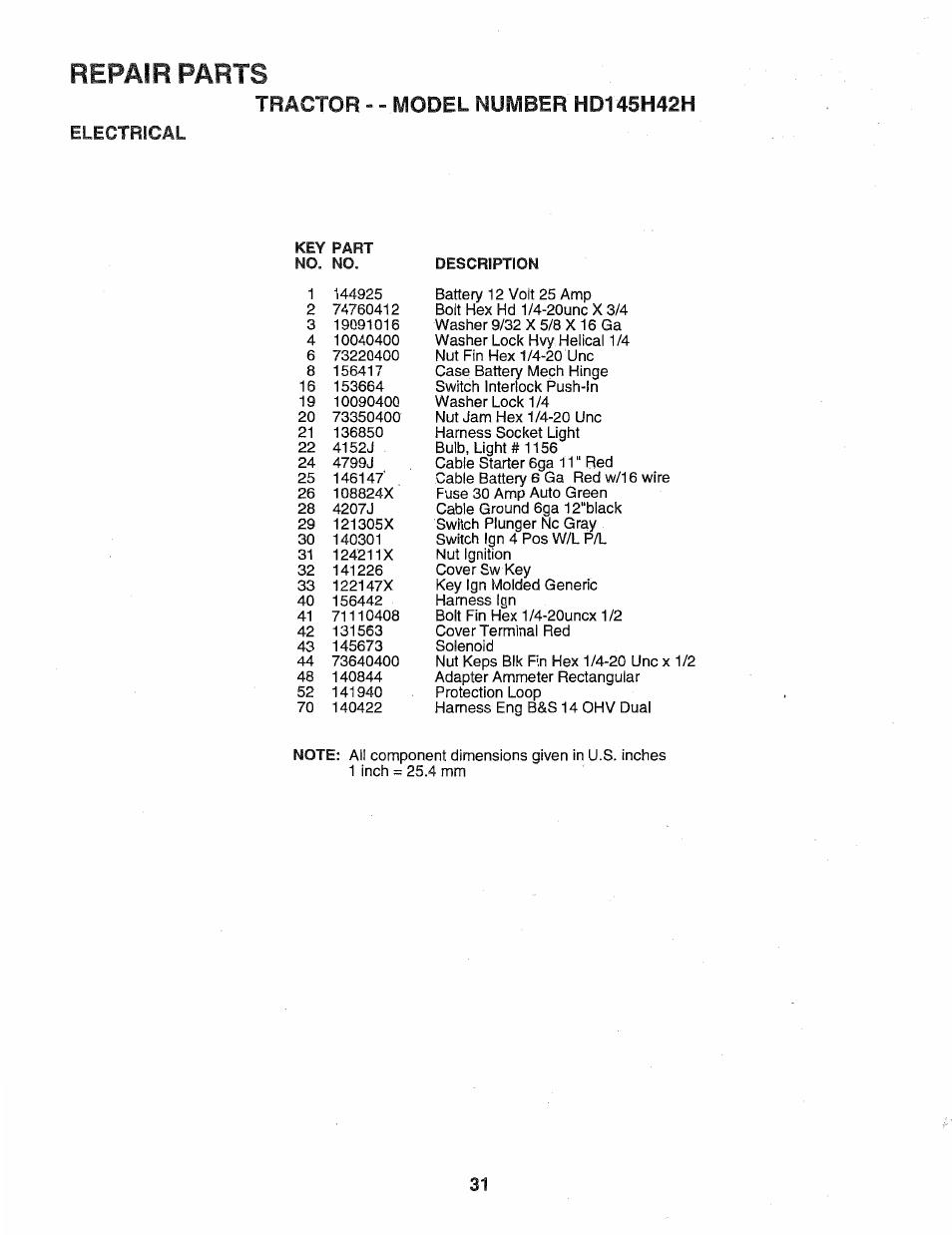 Electrical, Repair parts, Tractor - - model number | Poulan 163022 User Manual | Page 31 / 52