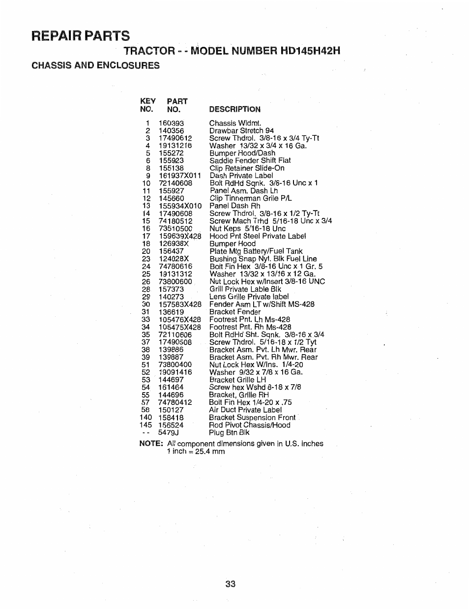 Repair parts, Tractor, Number | Odel | Poulan 163022 User Manual | Page 33 / 52
