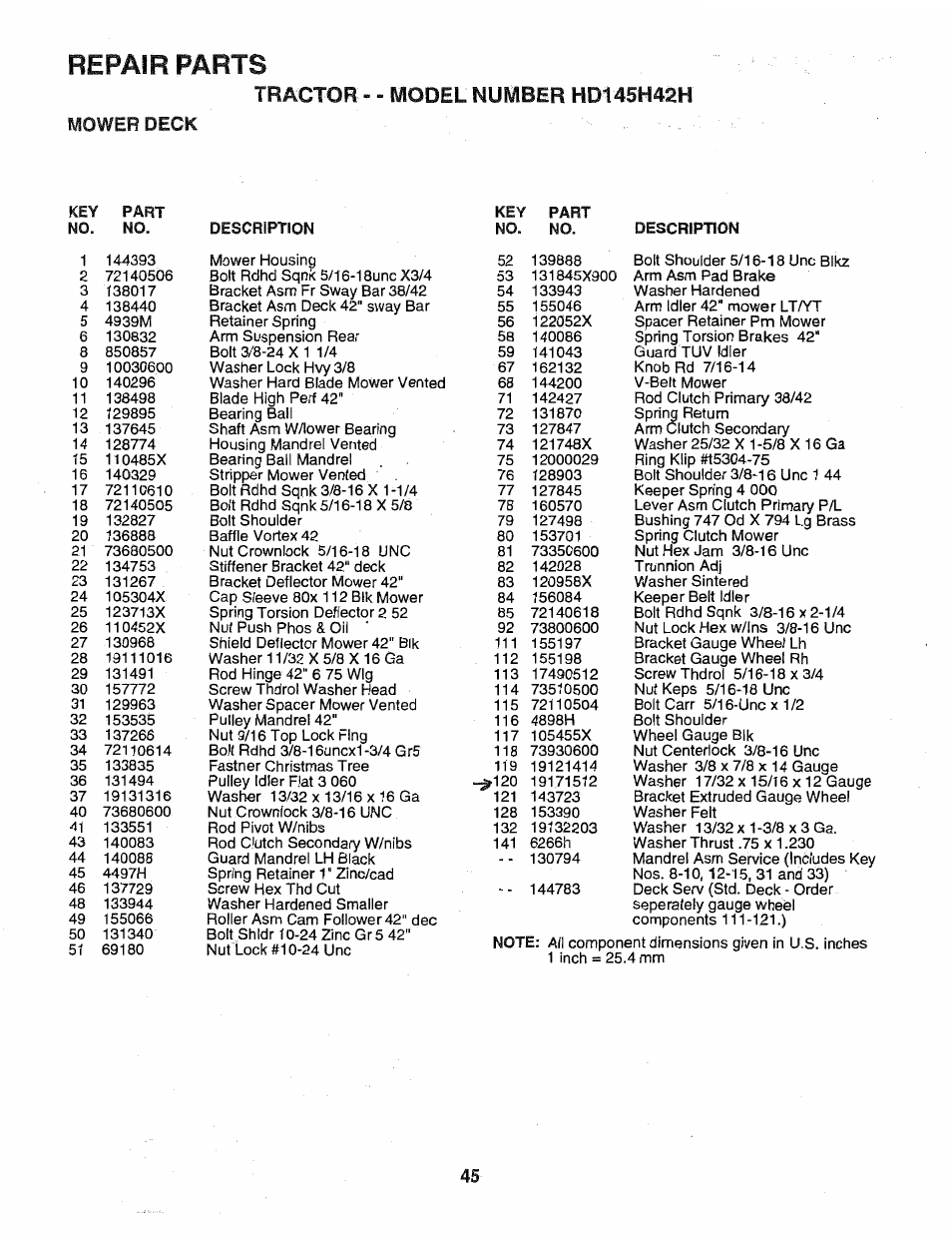 Repair parts, Mowerdeck | Poulan 163022 User Manual | Page 45 / 52