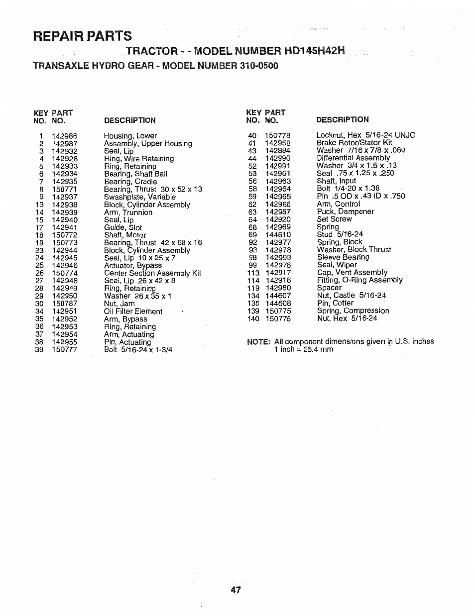Tractor — model muwber hd145h42h, Repair parts | Poulan 163022 User Manual | Page 47 / 52