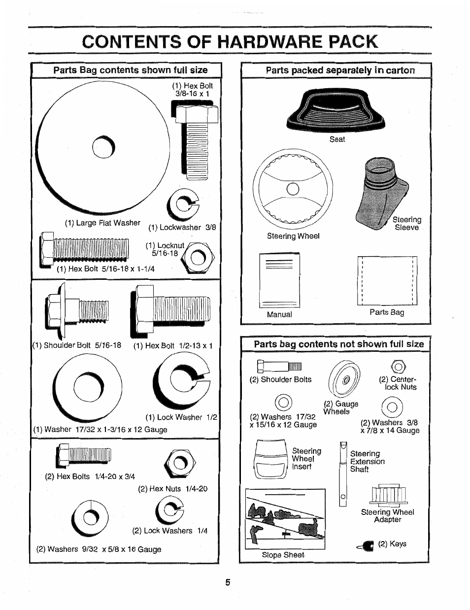 Parts bag contents shown full size, Parts packed separately in carton, Parts bag contents not shown full size | Contents of hardware pack | Poulan 163022 User Manual | Page 5 / 52