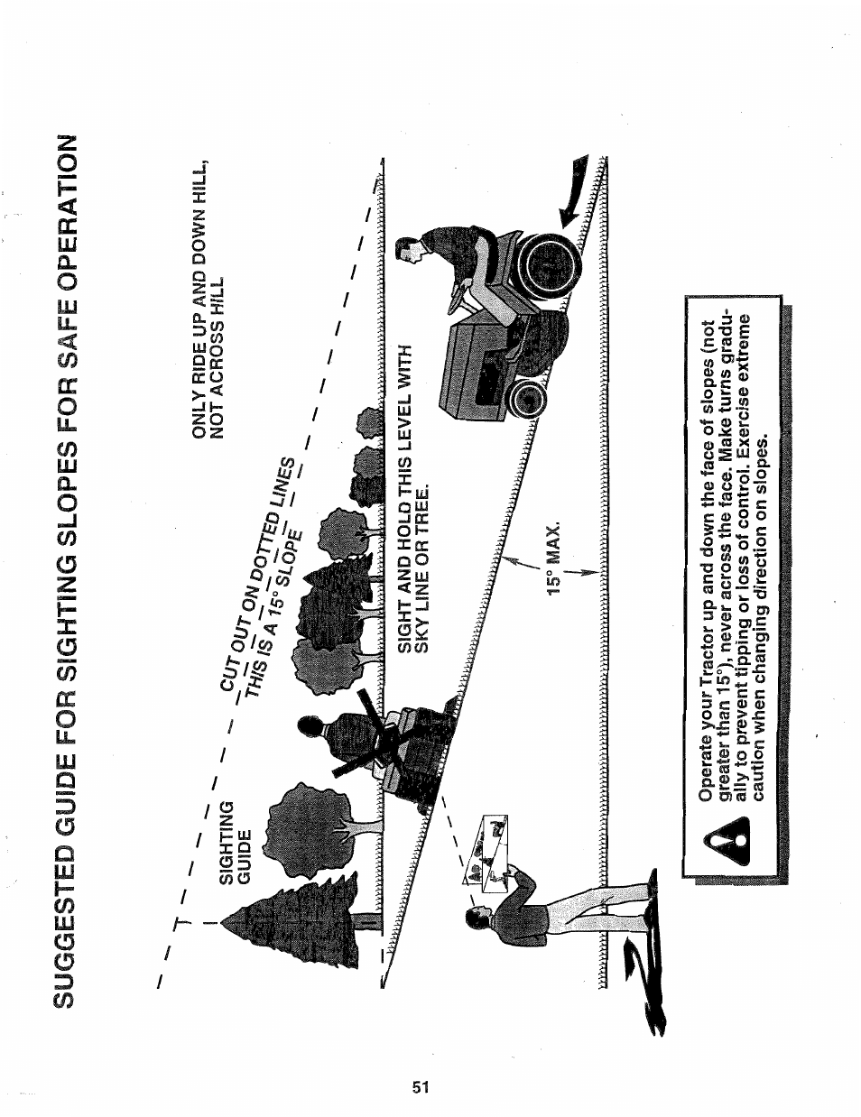 St5-p|°i:'a/es | Poulan 163022 User Manual | Page 51 / 52
