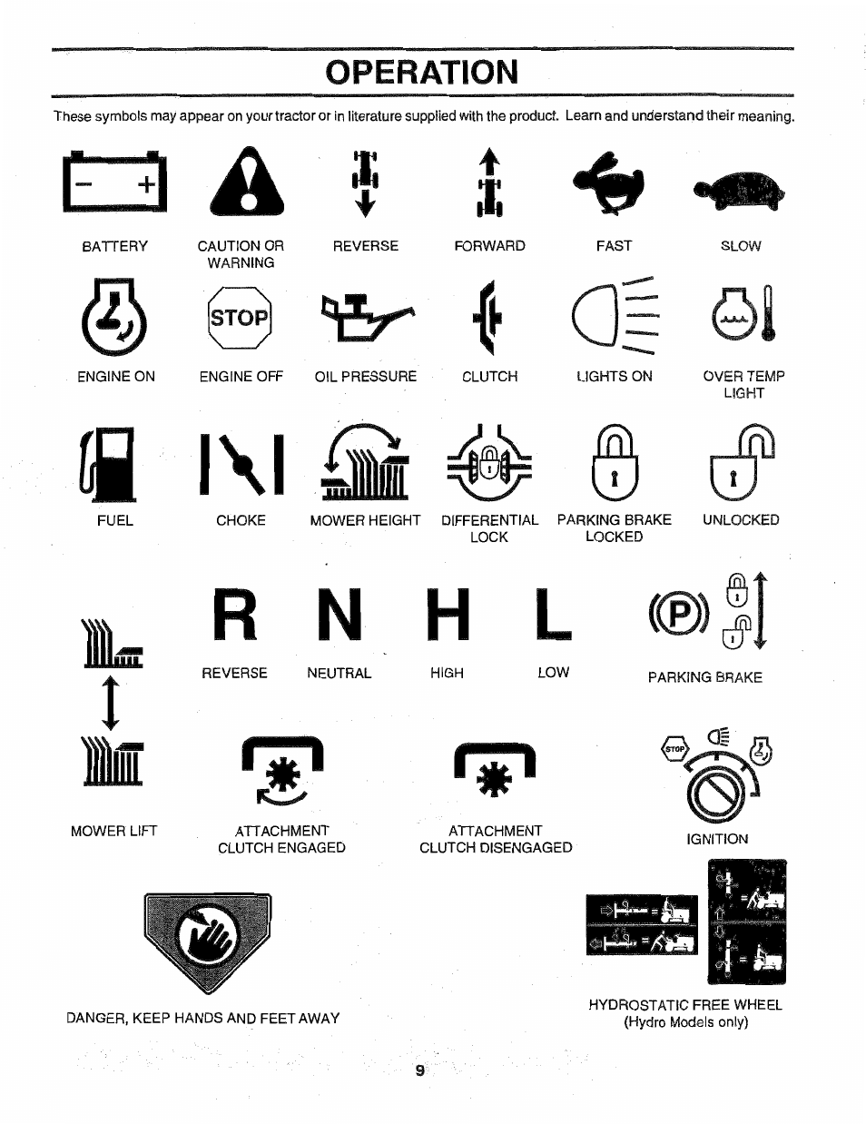 L\l mif, A| ©1 | Poulan 163022 User Manual | Page 9 / 52