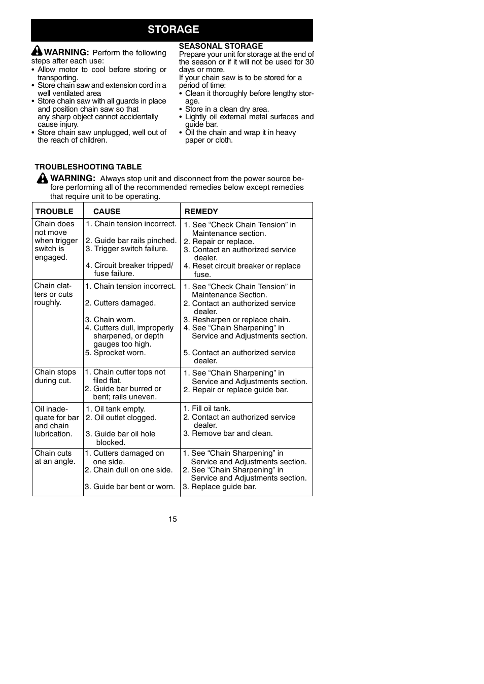 Storage | Poulan Pro PP400E User Manual | Page 15 / 16