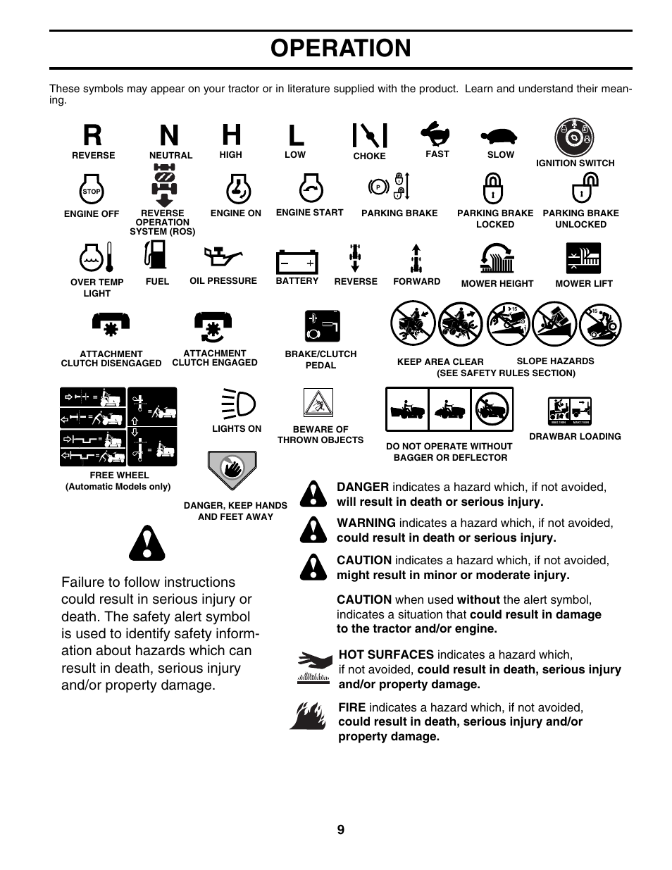Operation | Poulan 197418 User Manual | Page 9 / 30