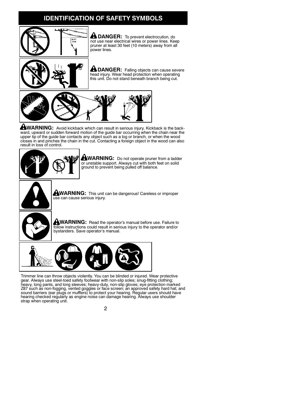 Identification of safety symbols | Poulan Pro PP258TP User Manual | Page 2 / 22