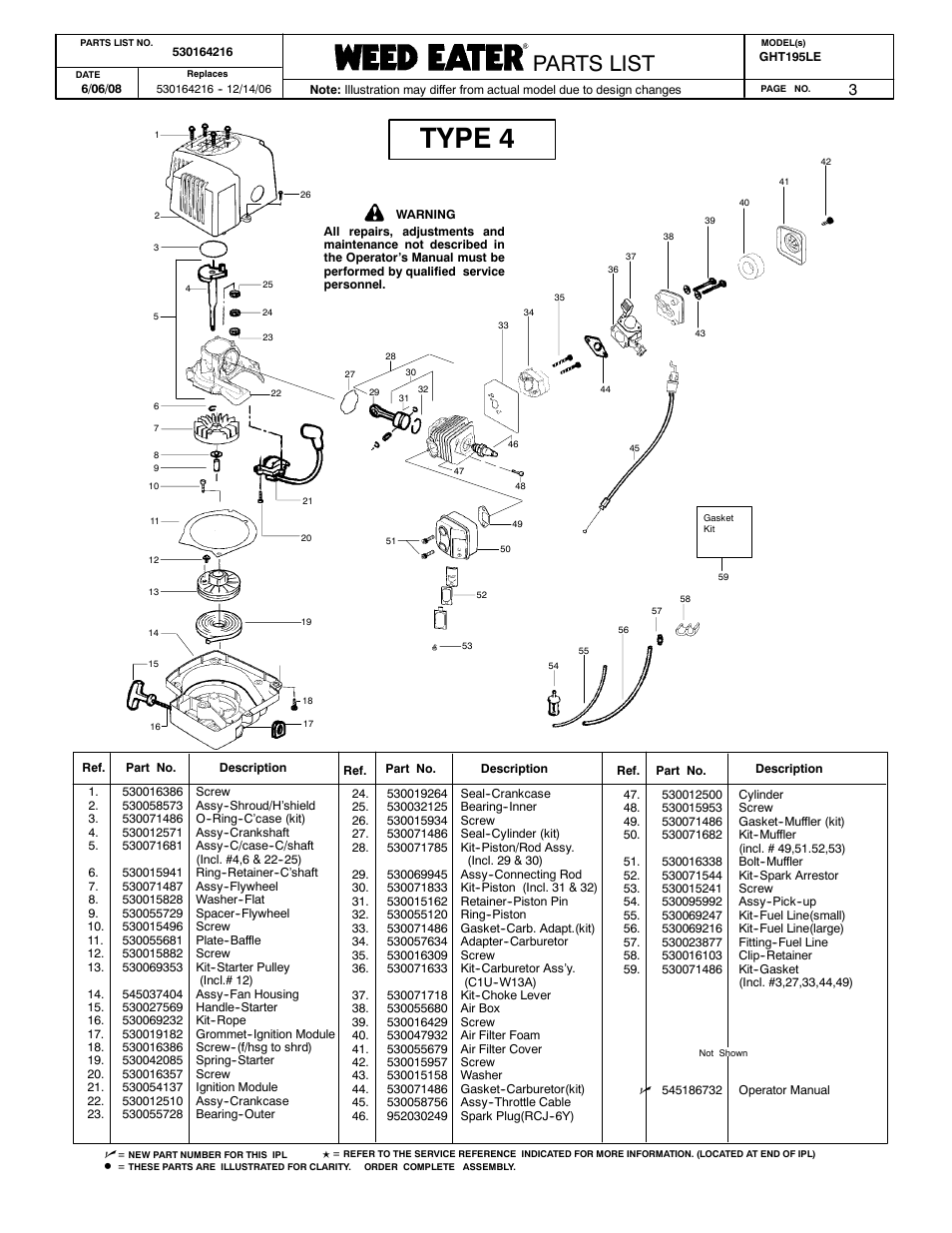 Type 4, Poulan parts list, Poulan pro parts list paramount parts list | Parts list | Poulan GHT195LE User Manual | Page 3 / 7