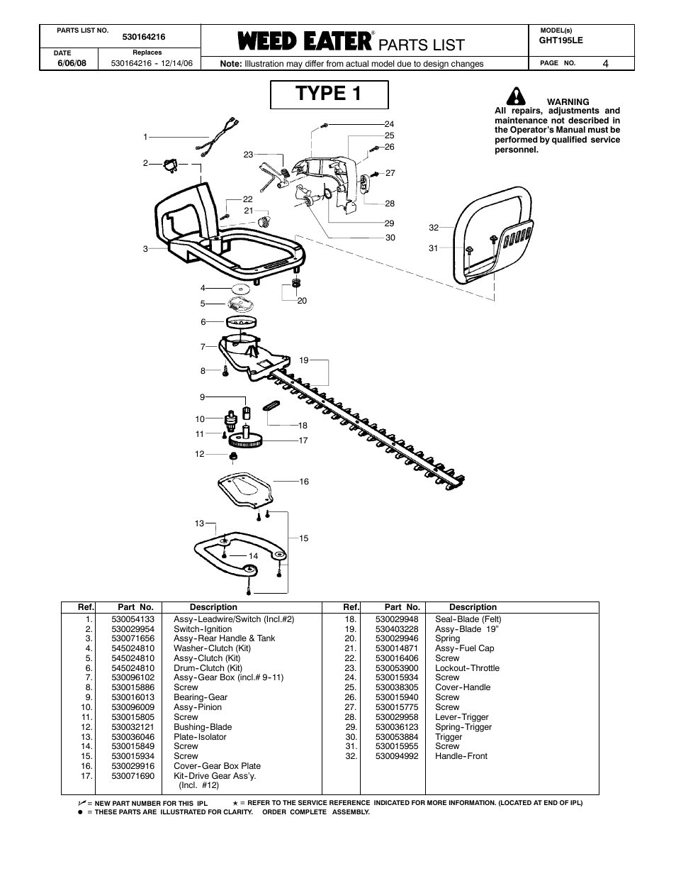 Type 1, Poulan parts list, Poulan pro parts list paramount parts list | Parts list | Poulan GHT195LE User Manual | Page 4 / 7