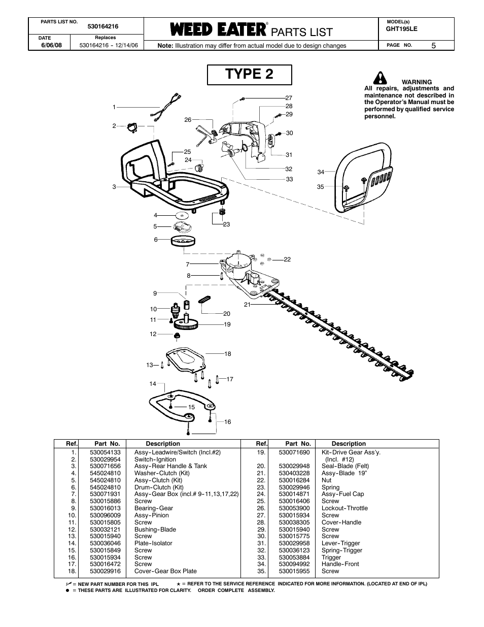 Type 2, Poulan parts list, Poulan pro parts list paramount parts list | Parts list | Poulan GHT195LE User Manual | Page 5 / 7