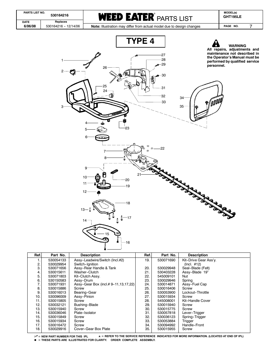 Type 4, Poulan parts list, Poulan pro parts list paramount parts list | Parts list | Poulan GHT195LE User Manual | Page 7 / 7