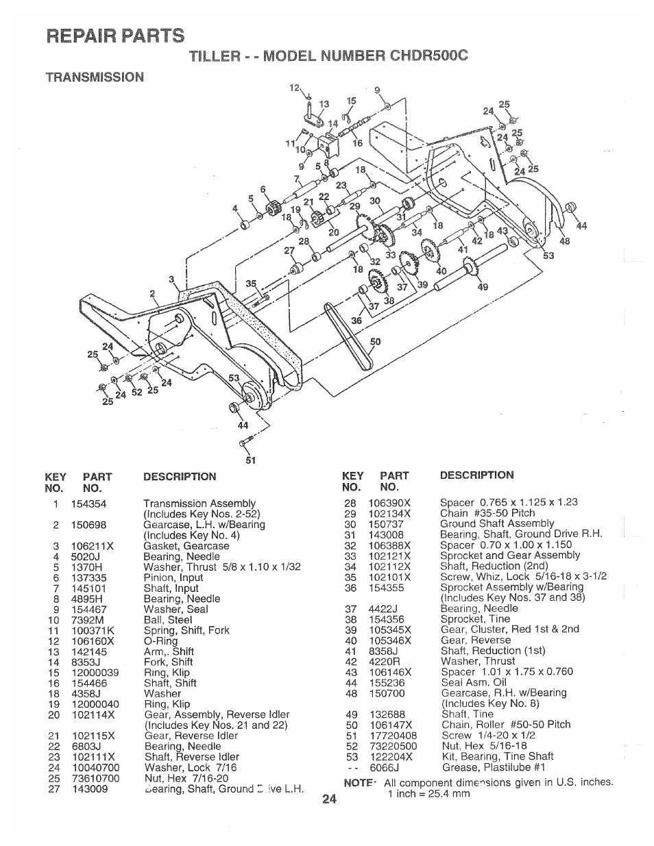 Repair parts, N rif — model number chdr500c | Poulan CHDR500C User Manual | Page 24 / 28