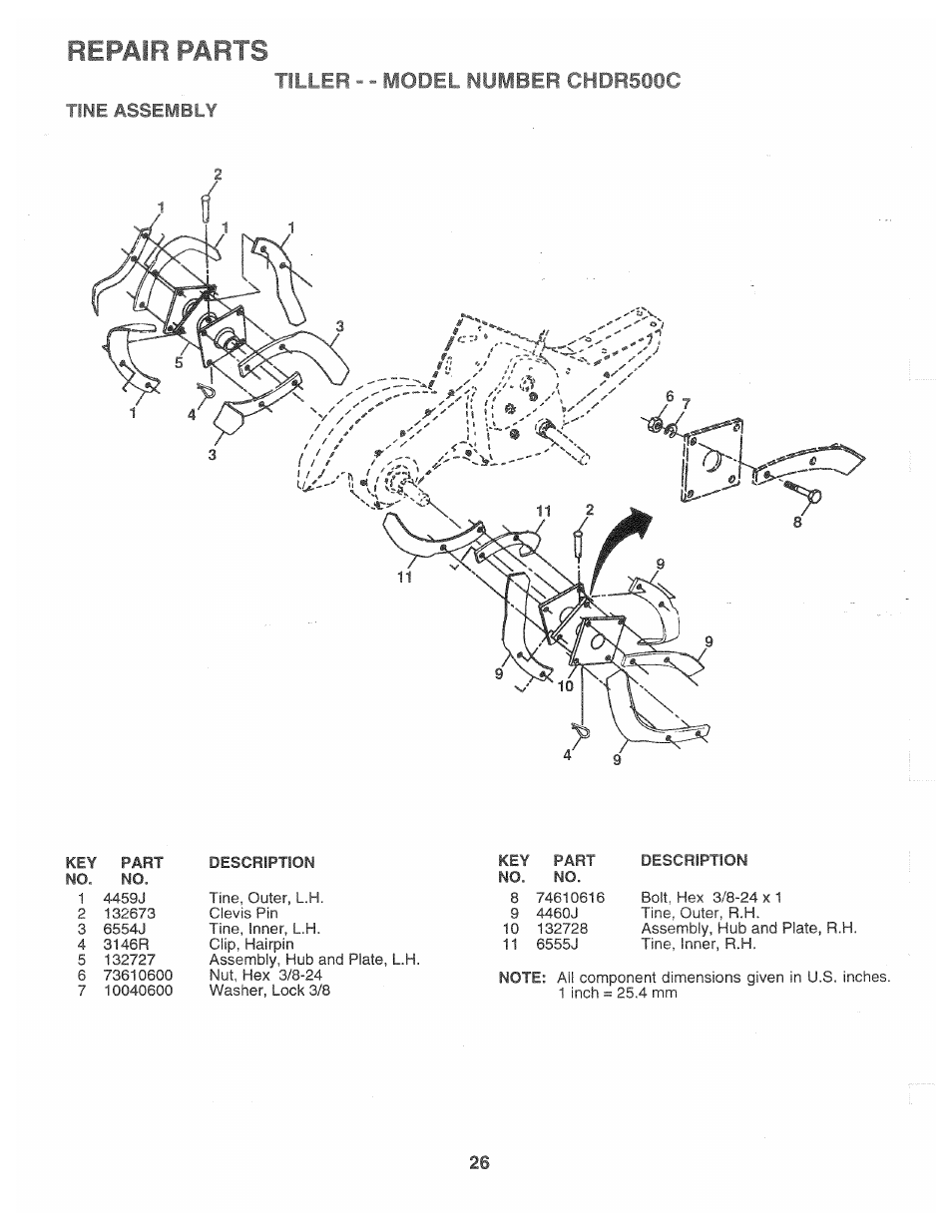 Repair parts, Y---'\\{((fc, Model number chdr500c | Poulan CHDR500C User Manual | Page 26 / 28