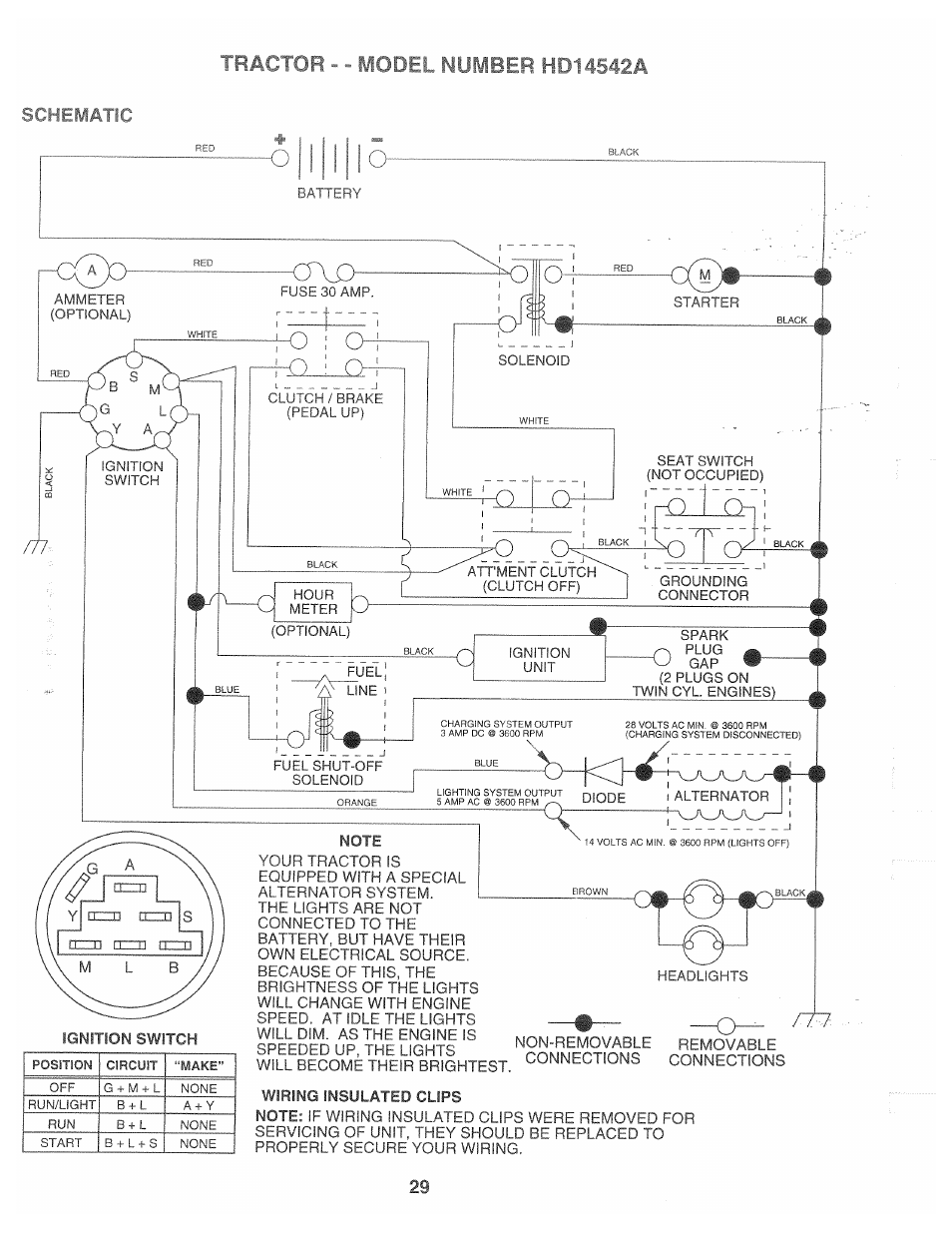 Poulan 166120 User Manual | Page 29 / 46
