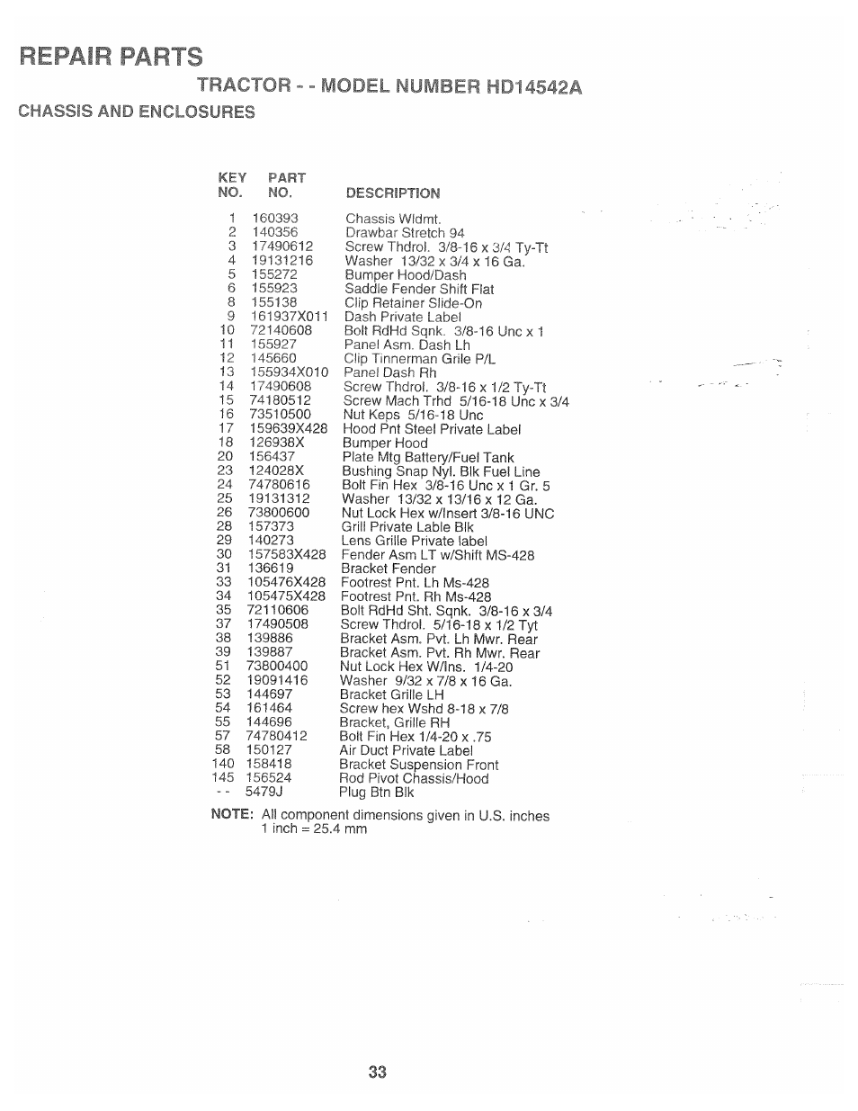 Chassis and enclosures, Repair parts | Poulan 166120 User Manual | Page 33 / 46
